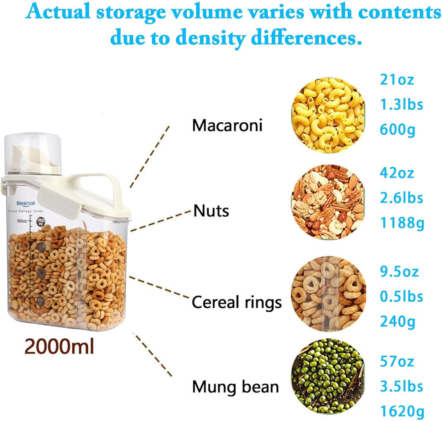 Cereal Containers Storage,2L Airtight Large Dry Food Storage Containers with Pouring Spout, Measuring Cup for Flour and Grain,BPA Free Plastic Dispenser ((1pcs) White-67oz)