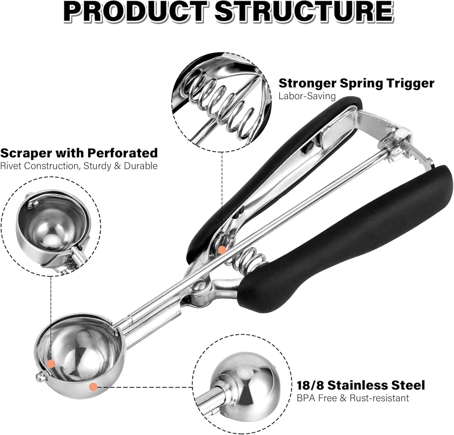 Cookie Scoop 1 Tbsp, TJ POP Professional Stainless Steel Ice Cream Scoop 35 mm, Good Soft Grips, Quick Trigger Release