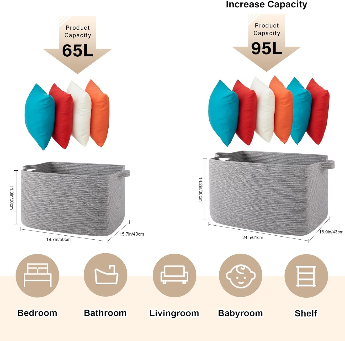 95L Large Storage Basket, Cotton Rope Woven Blanket Basket, Nursery Storage for Baby Room, Living Room, 24" x 16.9" x 14.2", Light Grey