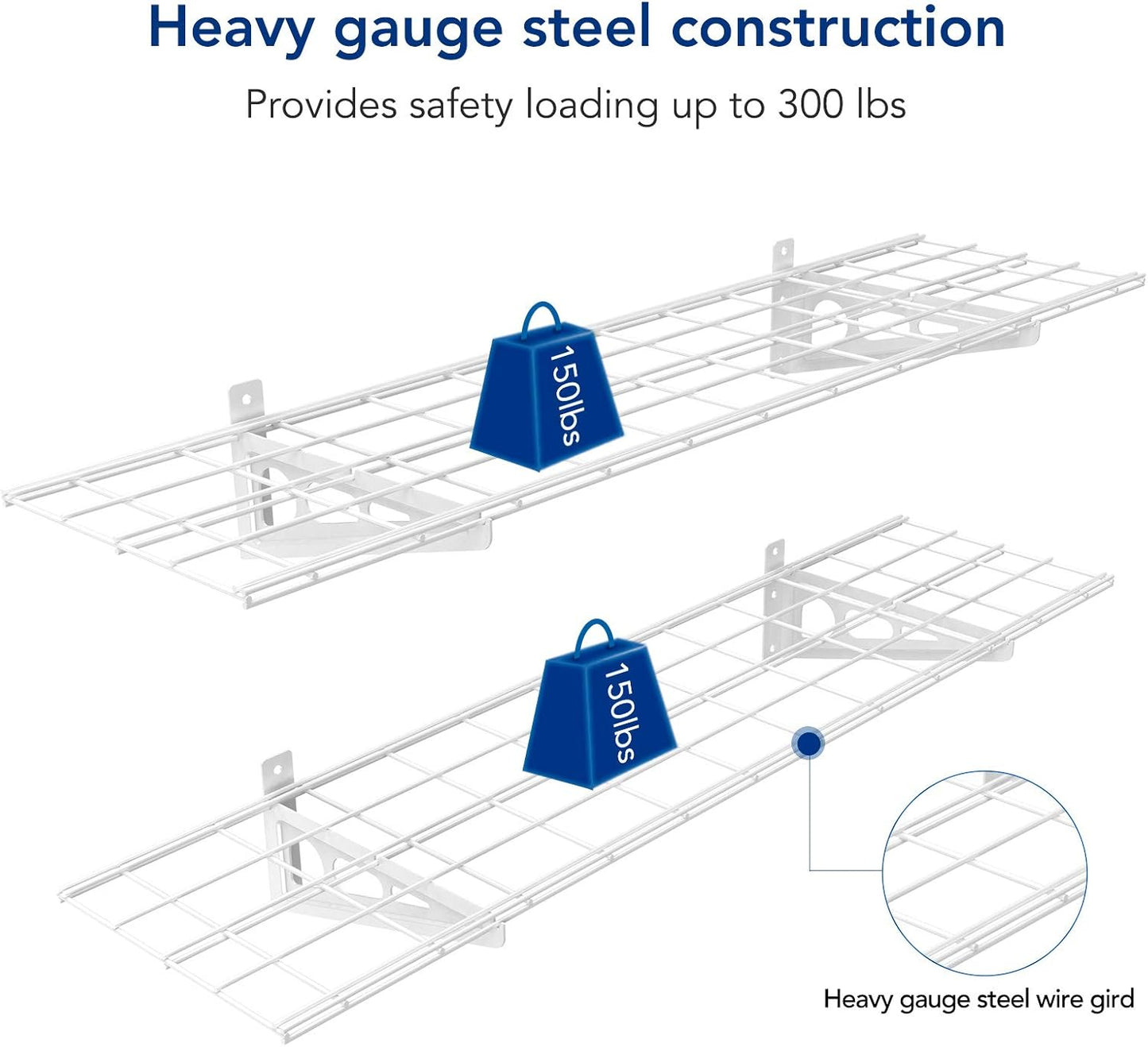 FLEXIMOUNTS 2-Pack 1x4ft 12-inch-by-48-inch Wall Shelf Garage Storage Rack Wall Mounted Floating Shelves, White