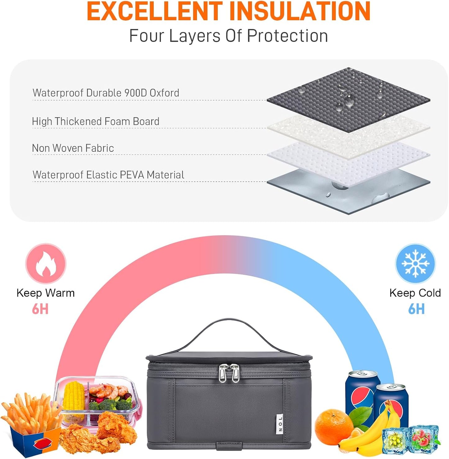 NOL Natural Organic Lifestyle Small Lunch Bag Mini Lunch Box Insulated Lunch Bag for Men/Women Leakproof Cooler Tote Bag Lightweight Nylon Waterproof Lunch Box For Work, Dark gray