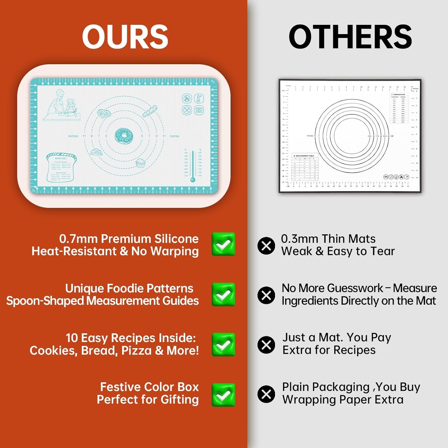 Silicone Baking Mat with 10 Useful Recipes, Non Stick Pastry Mat for Dough Rolling, Macaron Baking Sheet for Cookie, Pizza, Bread, Fondant Mat, Silicone Sheet for Dough Rolling out