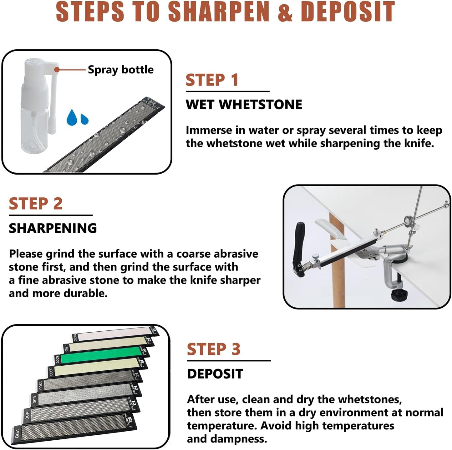 RUIXIN PRO 8 Pcs Diamond Knife Sharpening Stones for RUIXIN PRO RX-008 RX-009 Knife Sharpener Fixed - Angle Kit, Professional Whetstone Set With Base: 200/400/800/1200/3000/5000/7500/10000 Grit