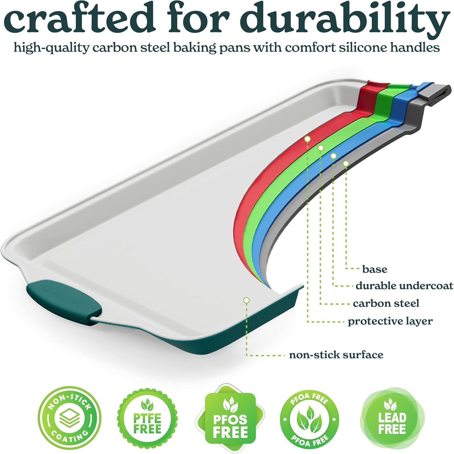 Country Kitchen Nonstick Stackable Bakeware Set - Heavy Duty, Durable, Easy Release Baking Set, Sage, 10 Pcs