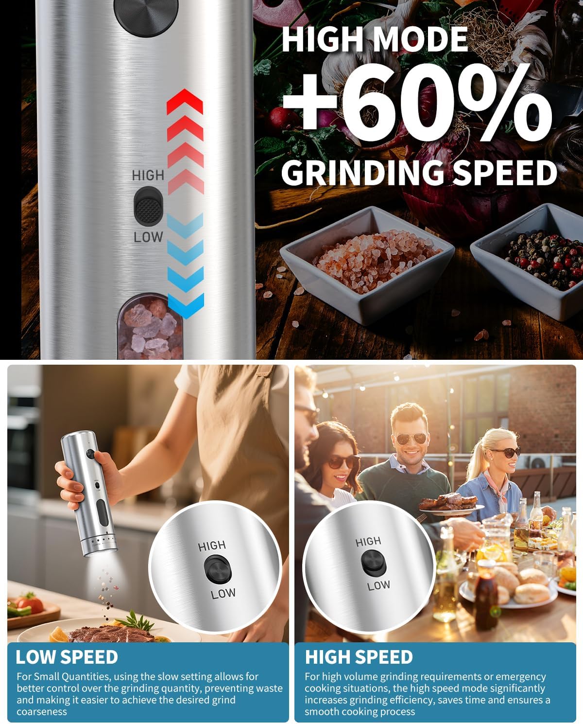 CIRCLE JOY Electric Salt and Pepper Grinder Set with Rechargeable Base Upgraded Stainless Steel Automatic Salt and Pepper Shakers with 2 Grinding Speeds, External Adjustment and 176ml Capacity, Silver