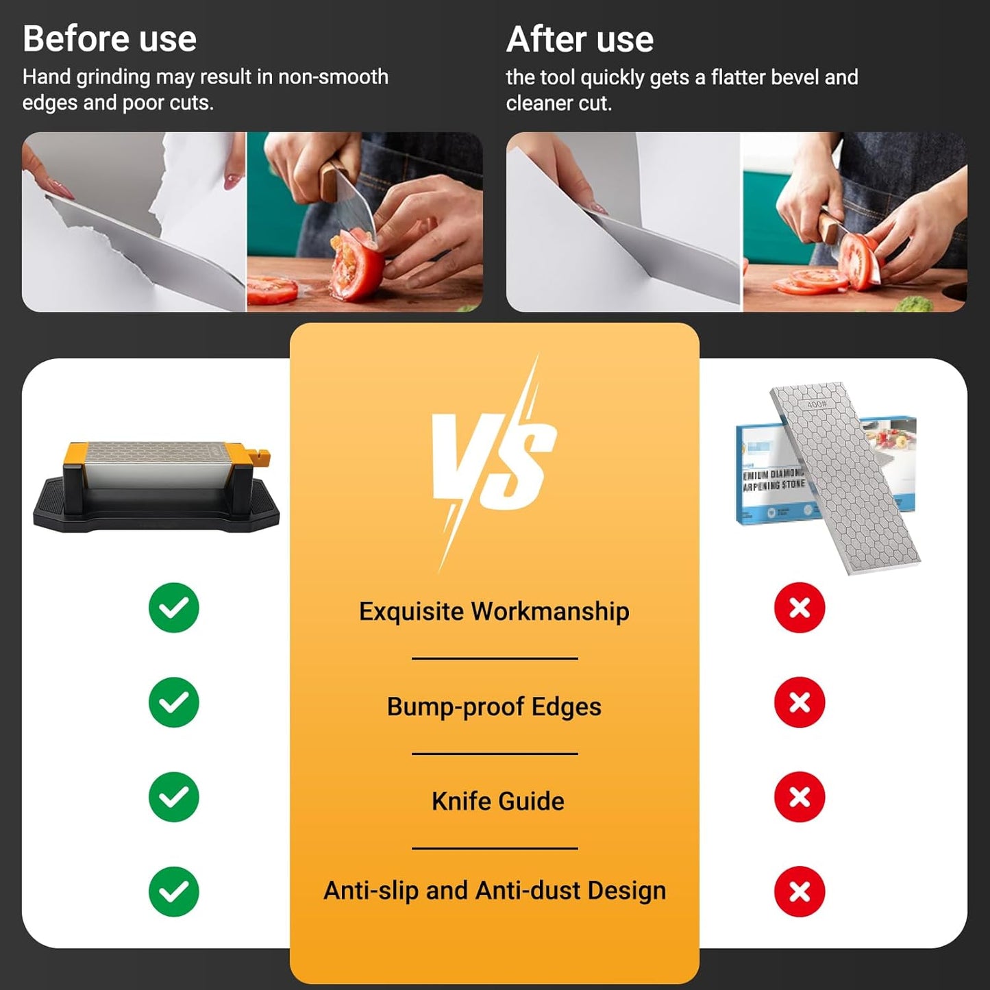 TOOMAYS Sharpening Stone 3 Side Grit 400/1000/8000, Premium Industrial Diamond & Ceramic, Knife Sharpener Stone with Triangle Locator, Angle Guide and Non-Slip Base (3 Side Grit 400/1000/8000)