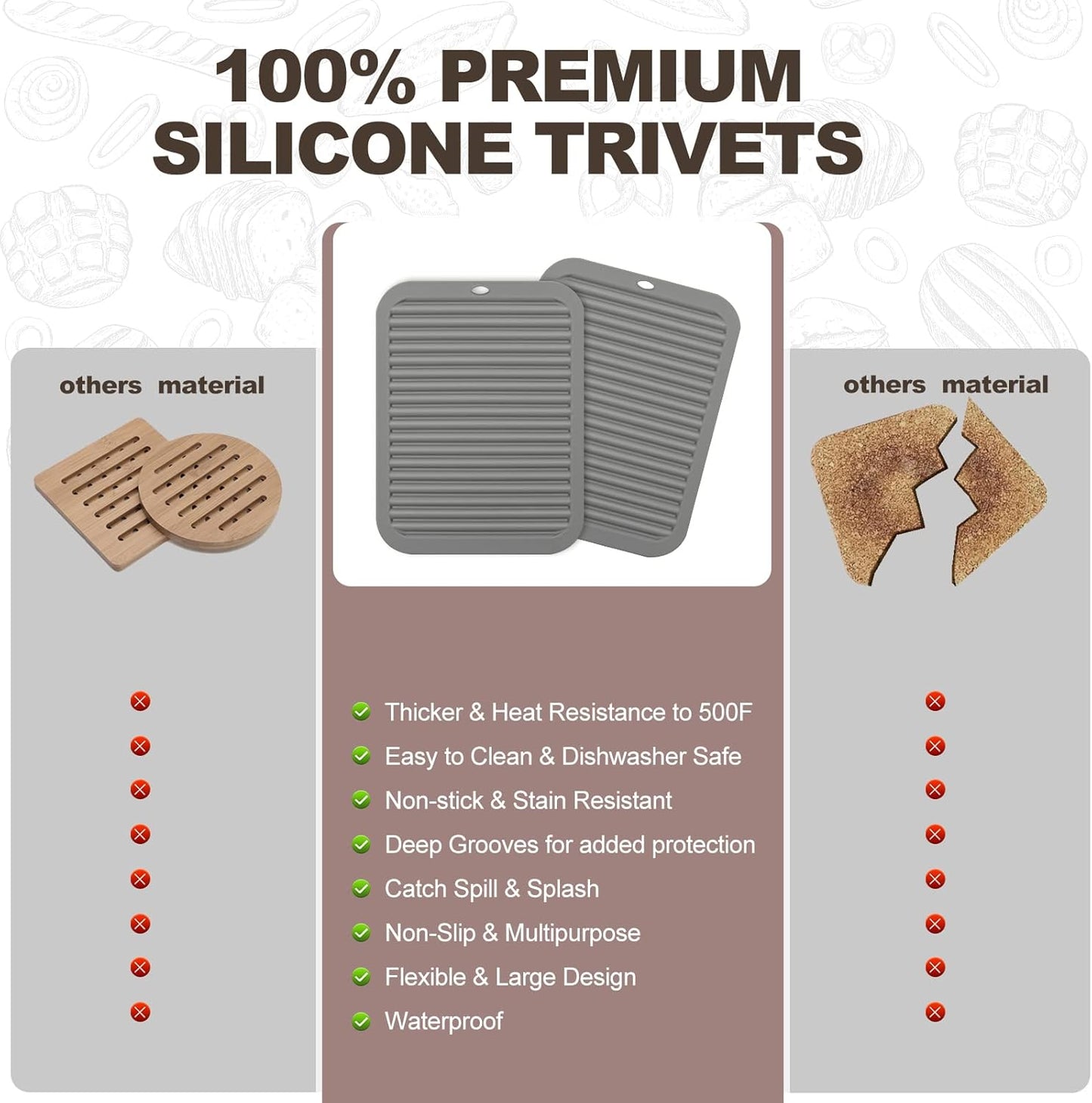 Joyhalo Trivets for Hot Dishes - Hot Pads for Kitchen, Silicone Trivets for Hot Pots and Pans, Hot Plates to Protect Table, Quartz Countertops Heat Resistance to 480°F, Set of 2, Grey