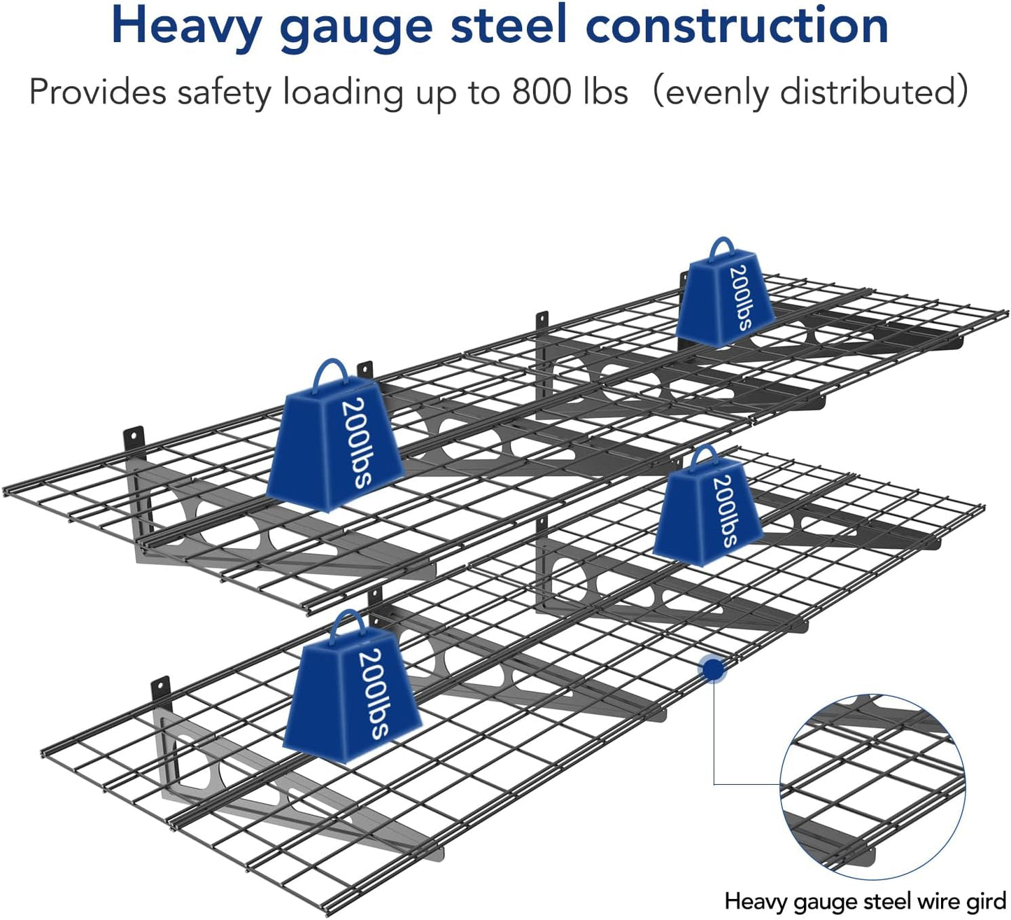 FLEXIMOUNTS 2-Pack 2x6ft Garage Shelving 24-inch-by-72-inch Wall Shelf Garage Storage Rack Floating Shelves, Black