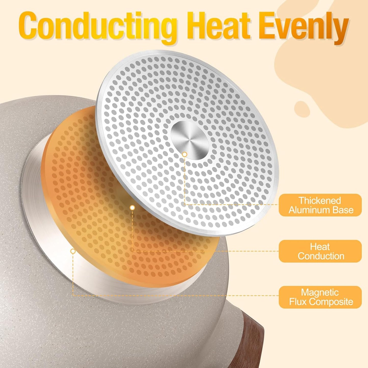 Dezin 5-QT Double-flavor Shabu Shabu Pot with Divider, Dual Sided Nonstick Hot Pot, 12 Inch Divided Stockpot for Cooking, Hotpot for Induction Cooktop, Gas Stove & Hot Burner, Soup Ladle Included