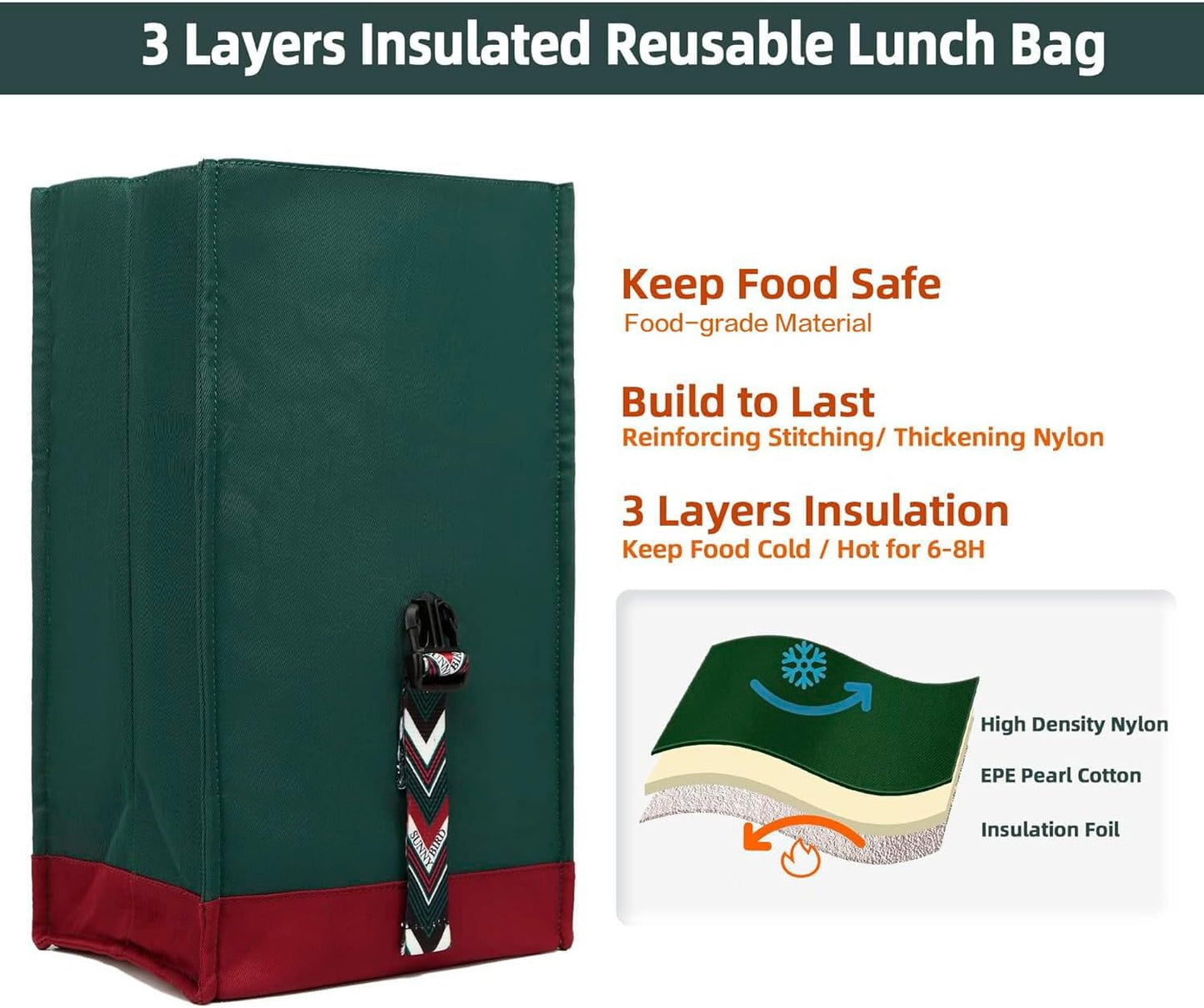 SUNNY BIRD Insulated Lunch Bag Rolltop Lunch Box Tote Bag for Women, Men, Adults and Teens (Green with Boho strap)