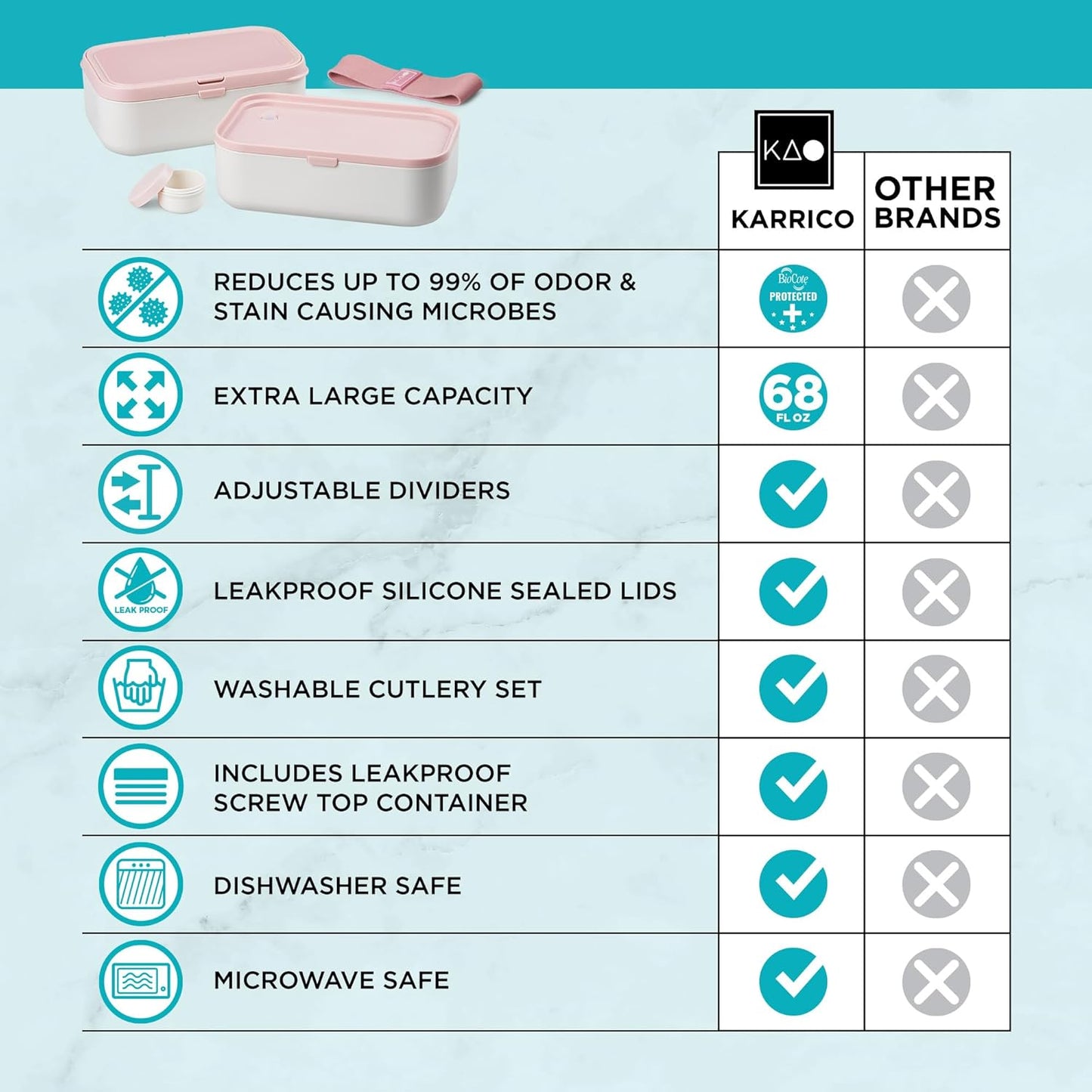 Double Premium Bento Box Adult, 67 fl oz BPA-Free - Dusty Pink Stackable Lunch Box with Leak-Proof Lids & Dividers, Perfect for Meal Prep, Lunches & Portion Control