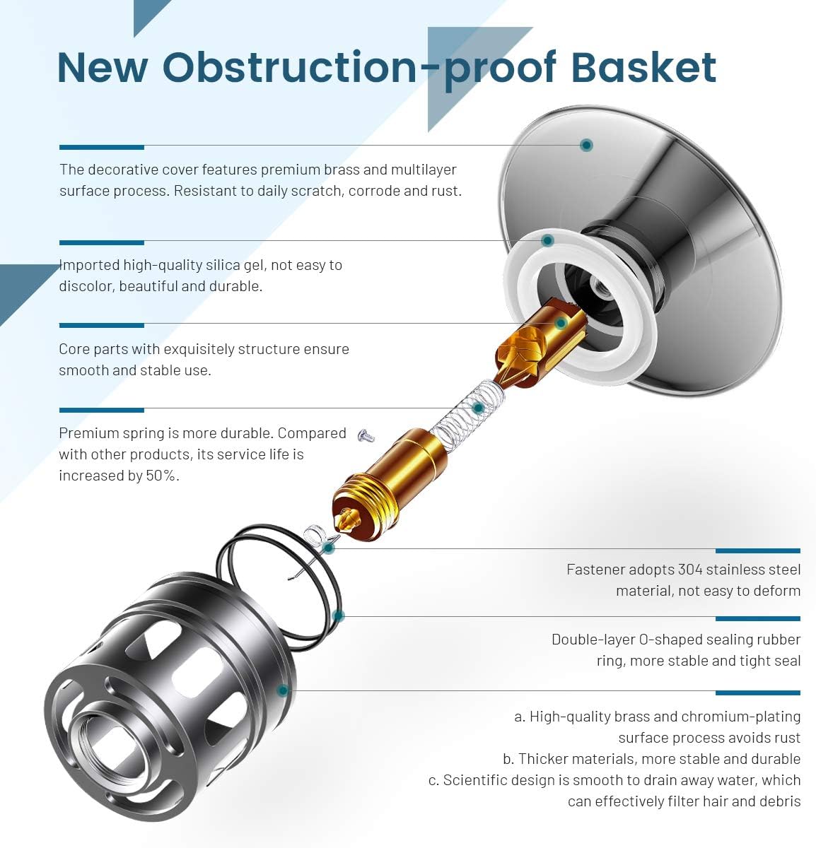 Vessel Sink Drain for Bathroom, Pop-up Drain With Detachable Basket Stopper, Anti-Explosion And Anti-Clogging Drain Strainer, Sink Drain Assembly With Overflow Brushed Nickel, REGALMIX RWF083J