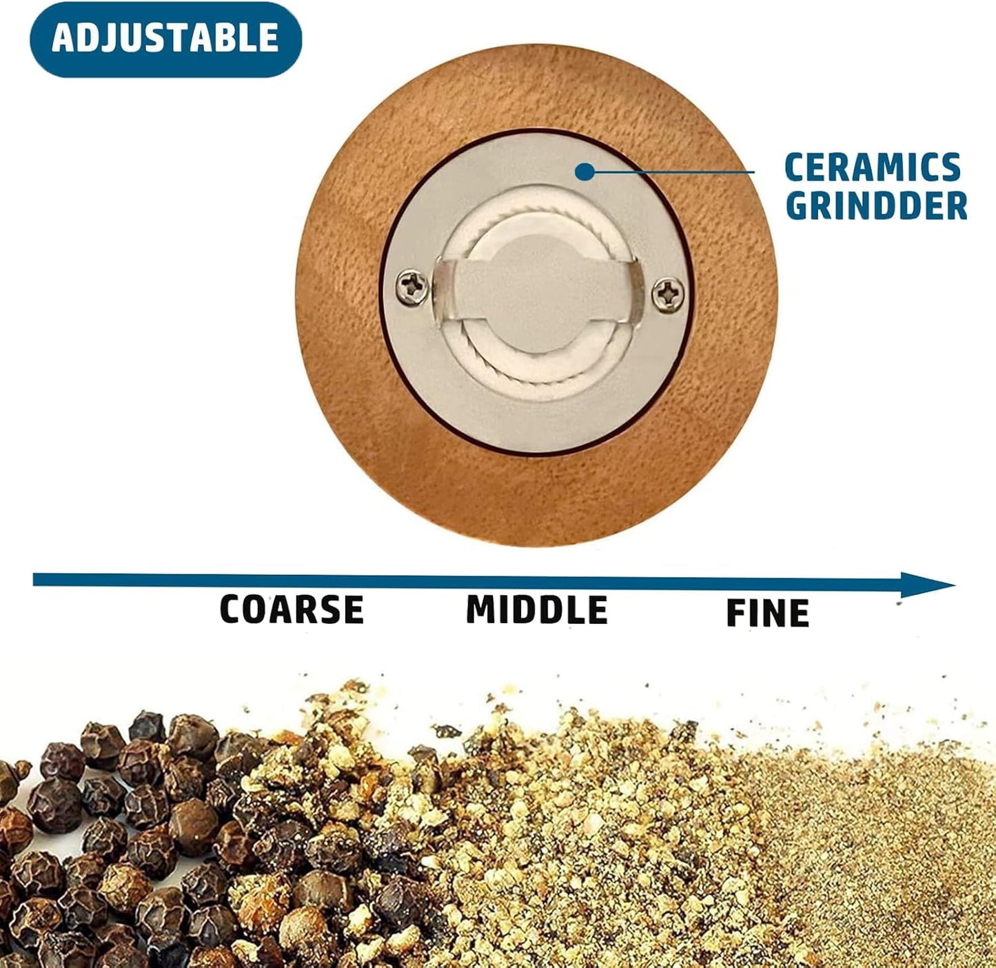 Salt and Pepper Grinder Set, Manual Pepper Grinder with Crank Handle, Adjustable Coarseness Pepper Grinder, Refillable for Sea Salt Black Pepper, Enjoy Fresh Ground Pepper Salts & Spices, Black-2-5in