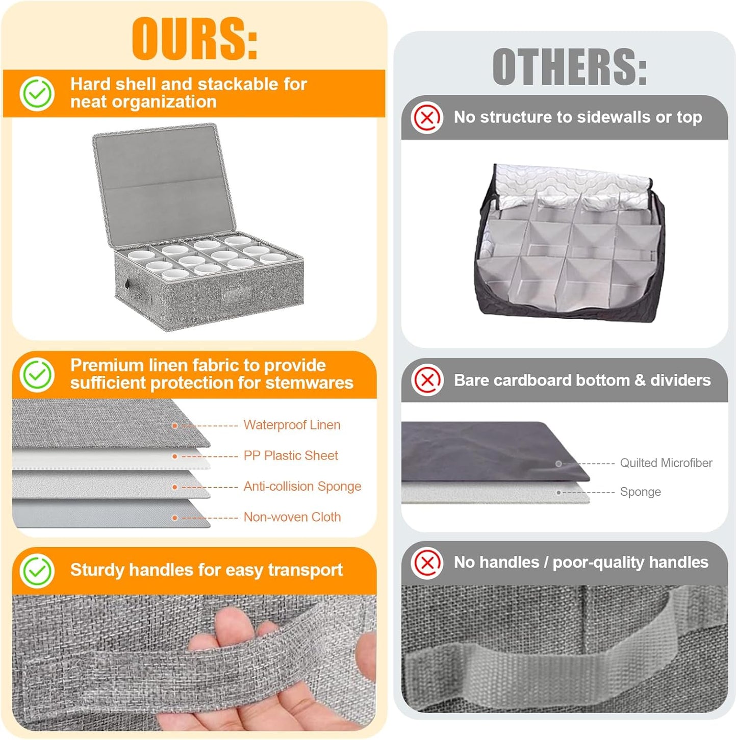 Coffee Mug Storage Box 2 Pack with Dividers, China Storage Containers Organizer Moving Supplies, Hard Shell & Stackable for Coffee Mugs, Tea Cups w/Sturdy Lid & Handles, 24 Compartments, Grey