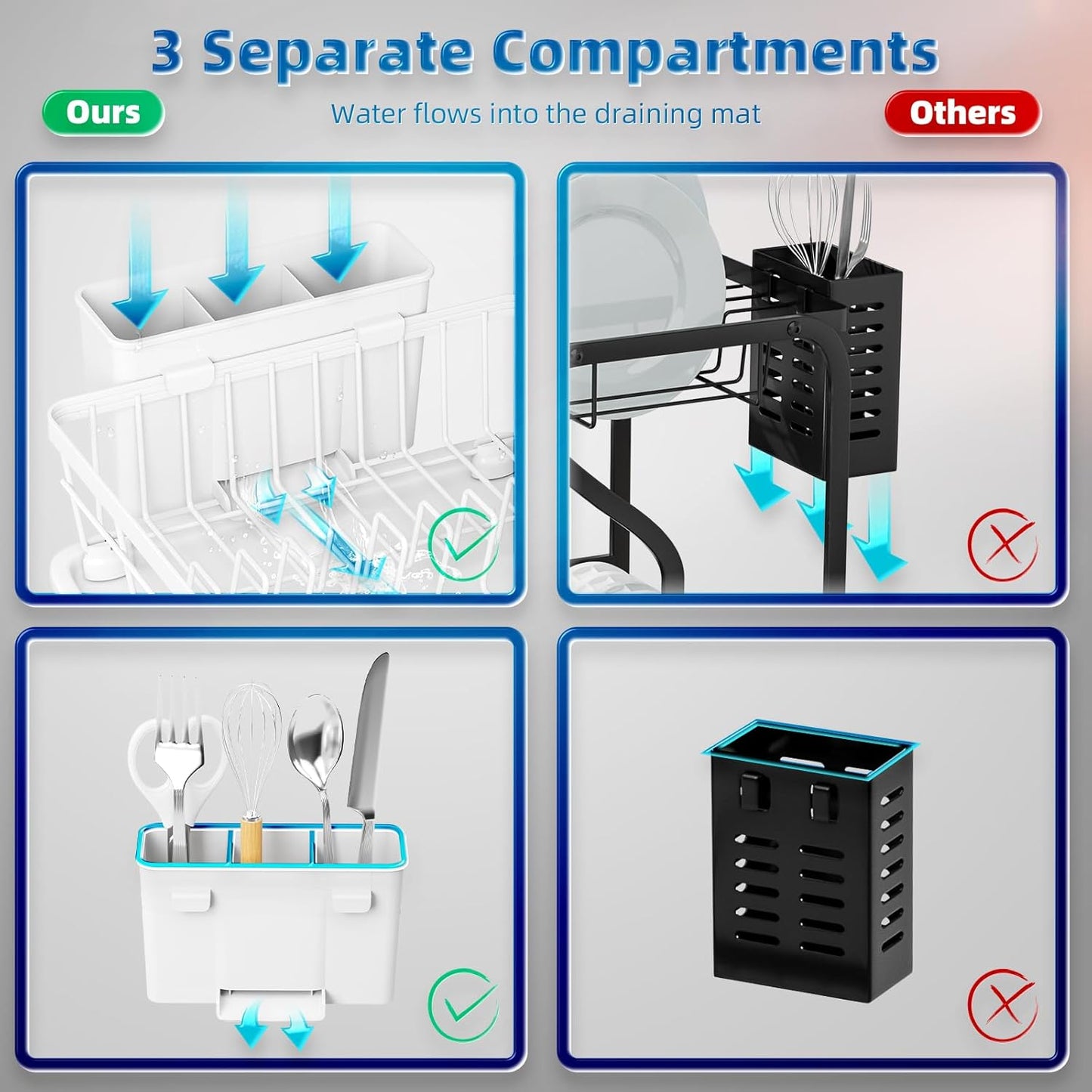 Dish Drying Rack, Space-Saving Dish Rack, Dish Racks for Kitchen Counter, Drying Rack Kitchen with Removable Utensil Holder, and Automatic Drainage Drainboard, 11''W x 15''L, White