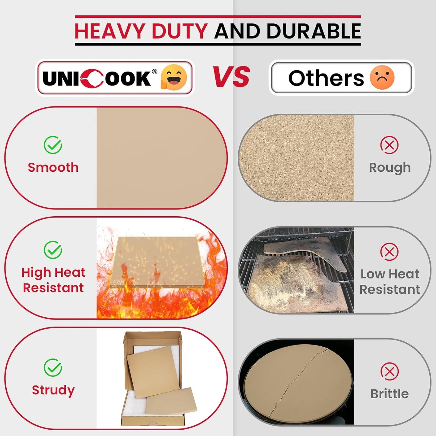 Unicook Pizza Stone for Oven and BBQ Grill, 12 x 11 Inch Rectangular Oven Grill Pizza Stone, Cordierite Baking Pan for Crispy Crusts, Thermal Shock Resistant, Including Dough Scraper