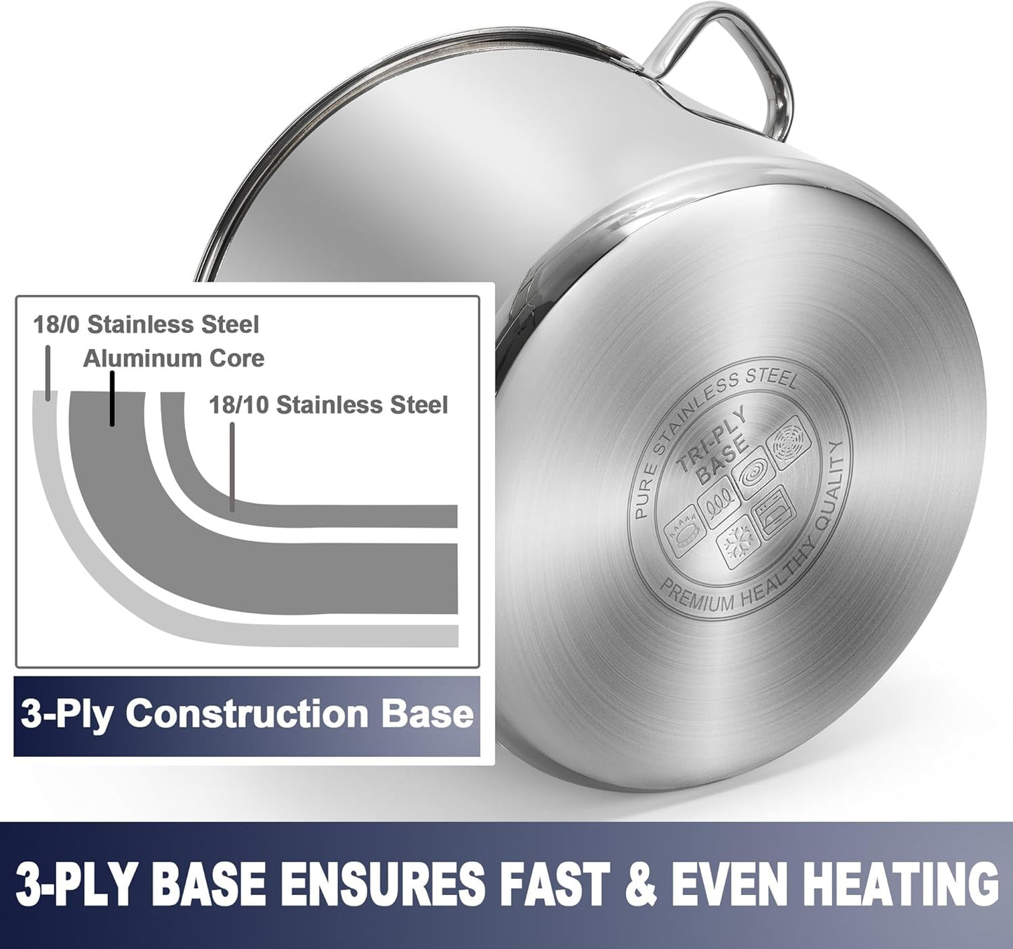 14 QT Stainless Steel Large Stock Pot, LIANYU Heavy Stockpot with Glass Lid, Deep Soup Canning Pot for Stewing Simmering, Tri-ply Base for Induction, Halogen Cooktops, Dishwasher Safe