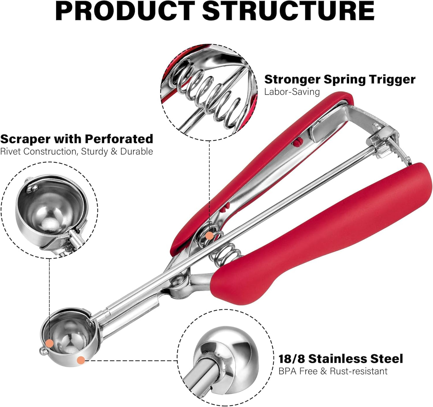 TJ POP Extra Small Cookie Scoop, 1 Teaspoon Cookie Scoop, Mini Ice Cream Scoop for Melon Baller, Cookie Dough, 0.2oz / 25mm, Easy Squeeze & Release, Red