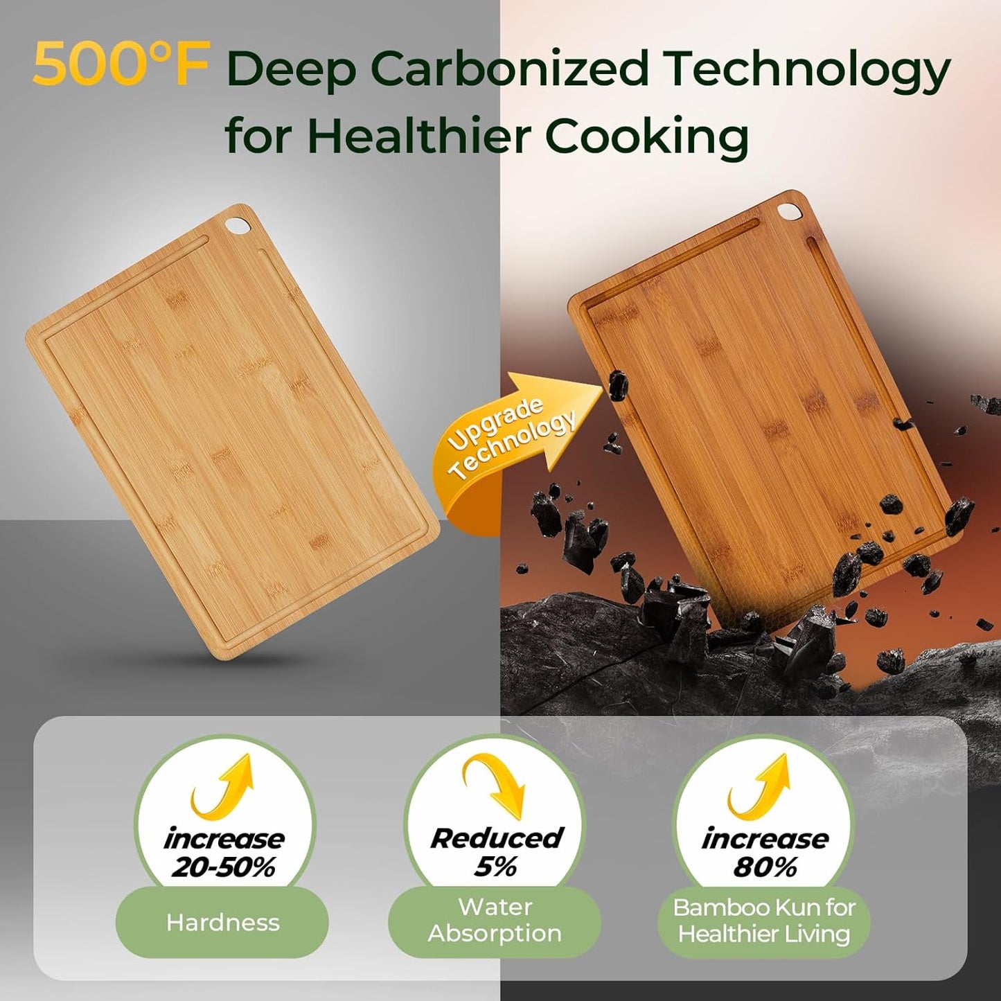 Wood Cutting Board, Carbonized Bamboo Cutting Boards Set With Smooth Surface & Easy Storage For Busy Kitchens, Ideal Charcuterie & Chopping, Durable, Knife-Friendly (4Pcs)