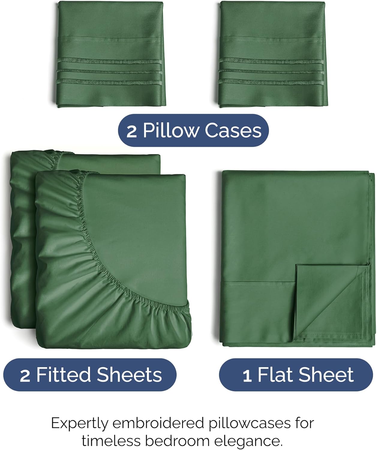 Split King Size 5 Piece Sheet Set - Comfy Breathable & Cooling Bed Sheets Set - Hotel Luxury Bedding for Women, Men, Kids, Teens, Boys & Girls - Deep Pockets, Soft, Wrinkle Free - Oeko-Tex - Emerald