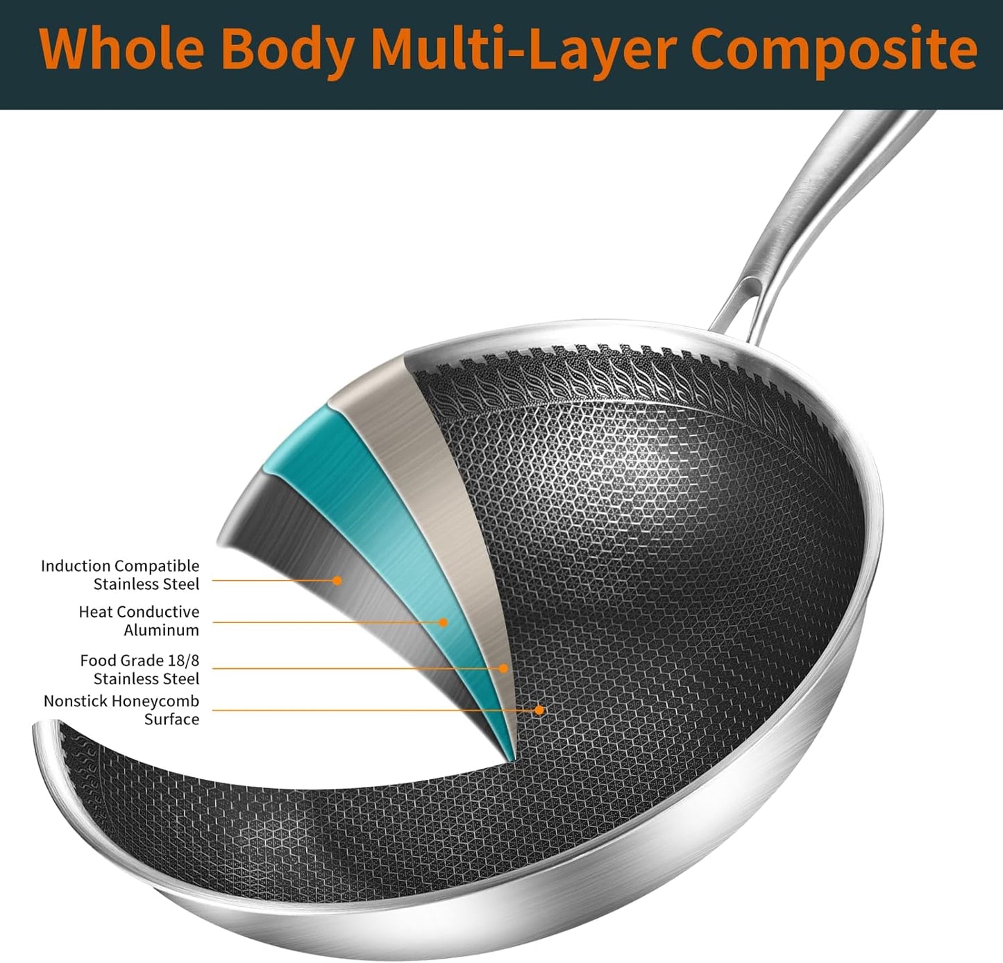 DELARLO Tri-Ply Stainless Steel Wok Pan With Lid 13 Inch, Oven Safe Up to 600℉,Woks & Stir-Fry Pans Nonstick Wok, Deep Frying Pan Efficent Fast Even Heating