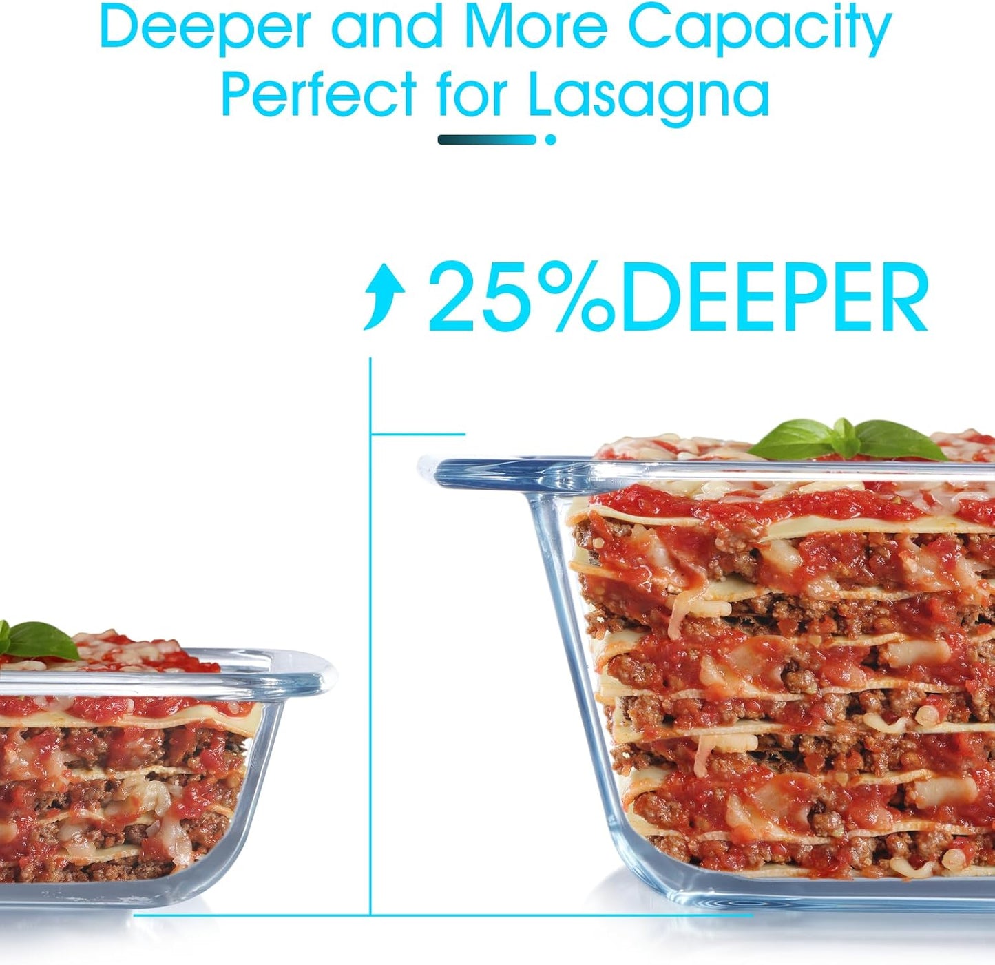 NUTRIUPS 6-Piece Deep Glass Baking Dish with Plastic Lids, 2.4+3.7+5.7Qt Deep Baking Pans for Lasagna Leftovers, Rectangular Glass Bakeware for Oven