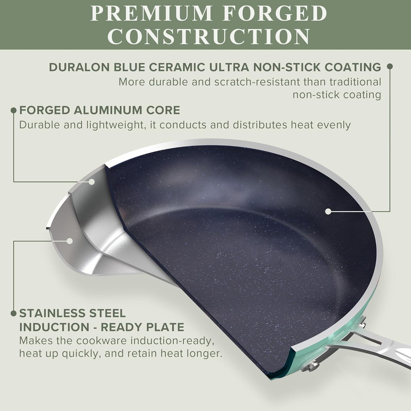 Nuwave Healthy Duralon Blue Ceramic Nonstick Cookware Set, Diamond Infused Scratch-Resistant, PFAS Free, Dishwasher & Oven Safe, Induction Ready & Evenly Heats, Tempered Glass Lids & Stay-Cool Handles