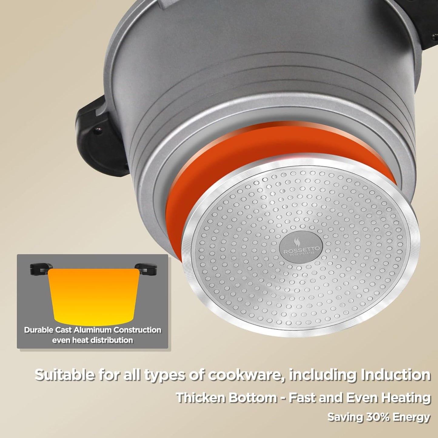 5QT Pasta Pot with Strainer Lid, 9.5'' Cast Aluminum Nonstick Multipurpose Stock Pot Spaghetti, Self-Draining Cooking Pot with Insulated Handles for Soup, and Boiling