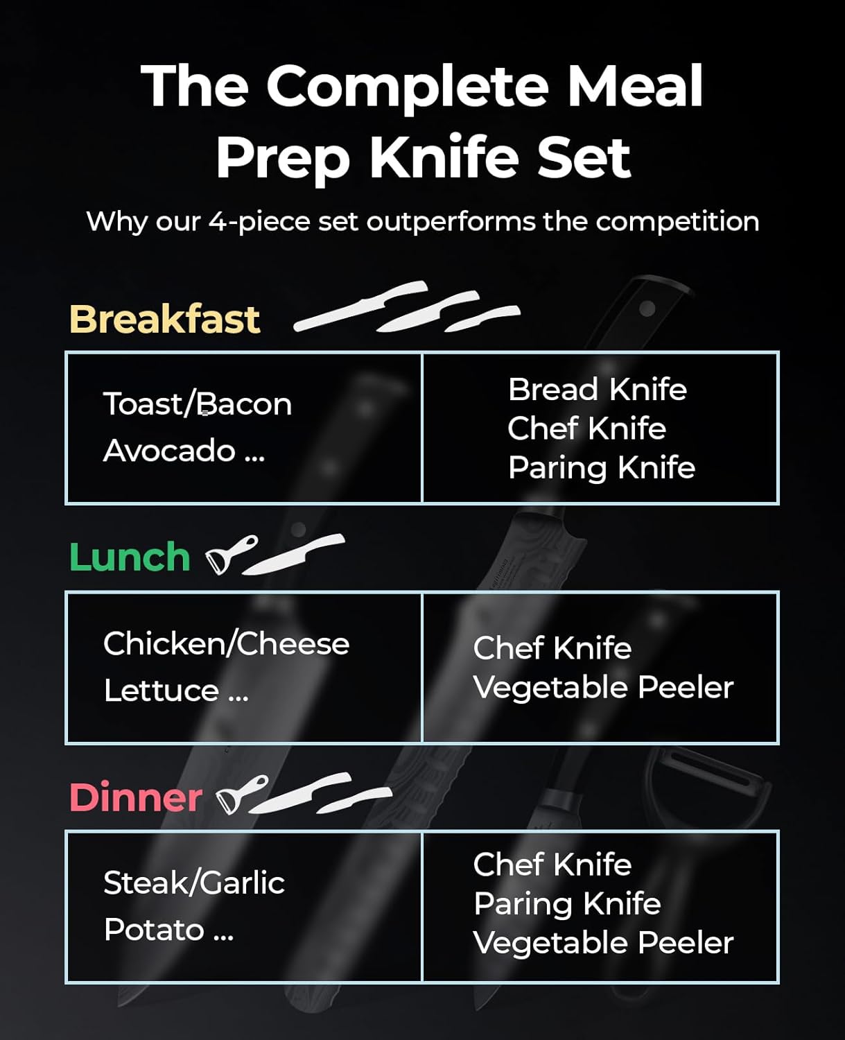 Essential Chef Knife Set, Professional Damascus Pattern Kitchen Knives Set 4 Pcs without Block, German Stainless Steel Sharp, for Bread, Meat Cutting, Fruits, Vegetable, Bbq, Home Cooking, Gift Box