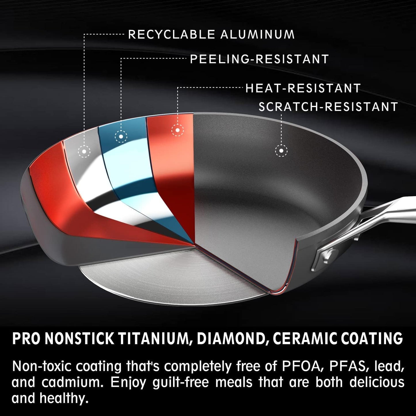 MsMk 8 inch Small Frying Pan with Lid, Burnt also Non stick Omelette pan, PFOA Free Non-Toxic, Scratch-resistant, for gas, electric and induction