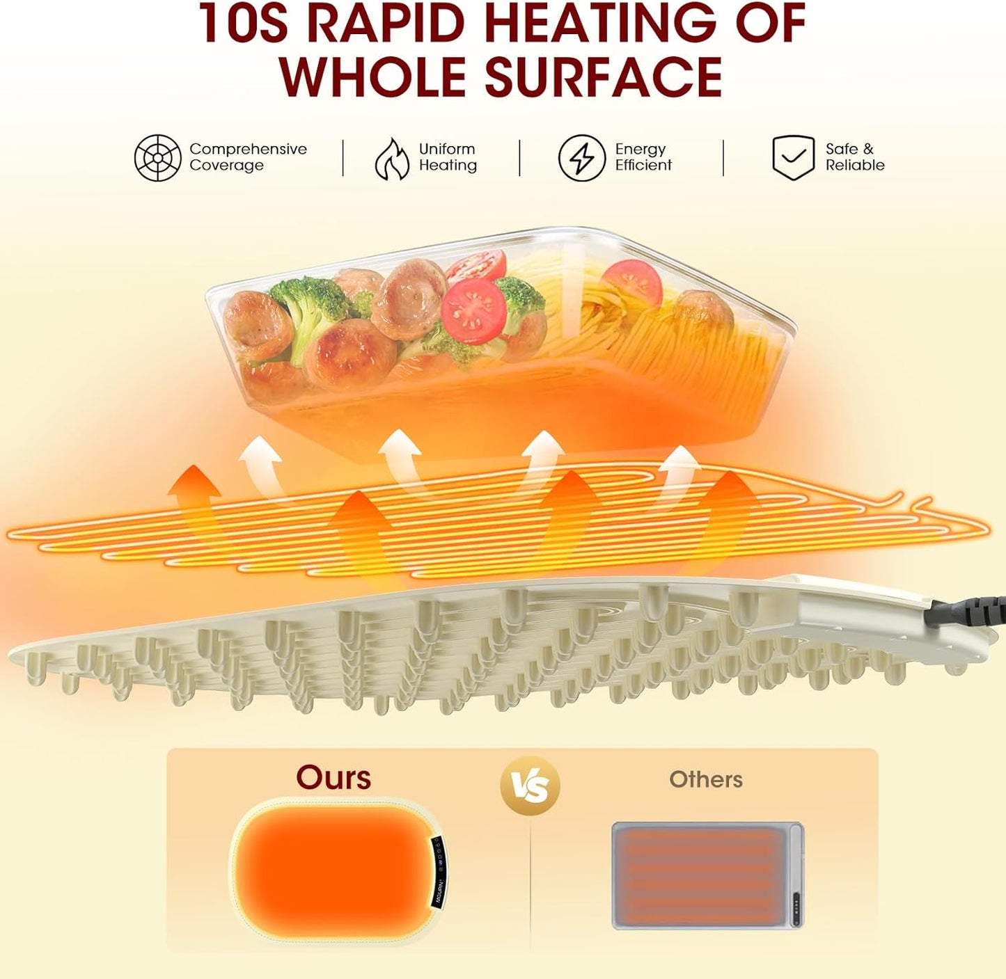 Warming Mat for Food, MQUPIN Food Warming Mat with 7 Temp Settings 1-4 H Timer and Child Safety Lock, Full Surface Heating Roll Up Electric Warming Tray for Gatherings,Parties,Buffet,Daily Use（Beige）