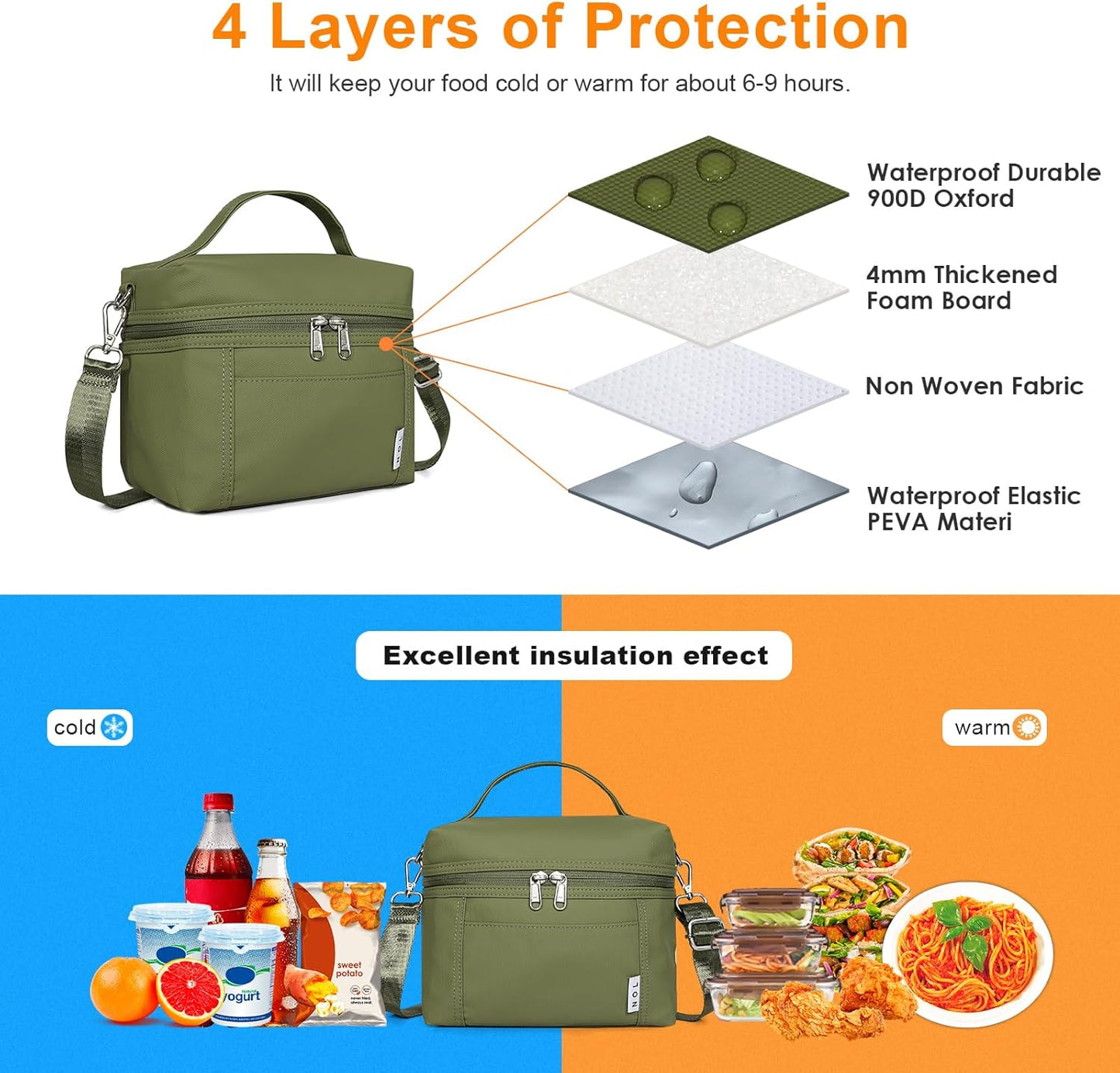 NOL Natural Organic Lifestyle Insulated Lunch Bags for Women Cooler Bag Lightweight Nylon Waterproof Lunch Box For Work