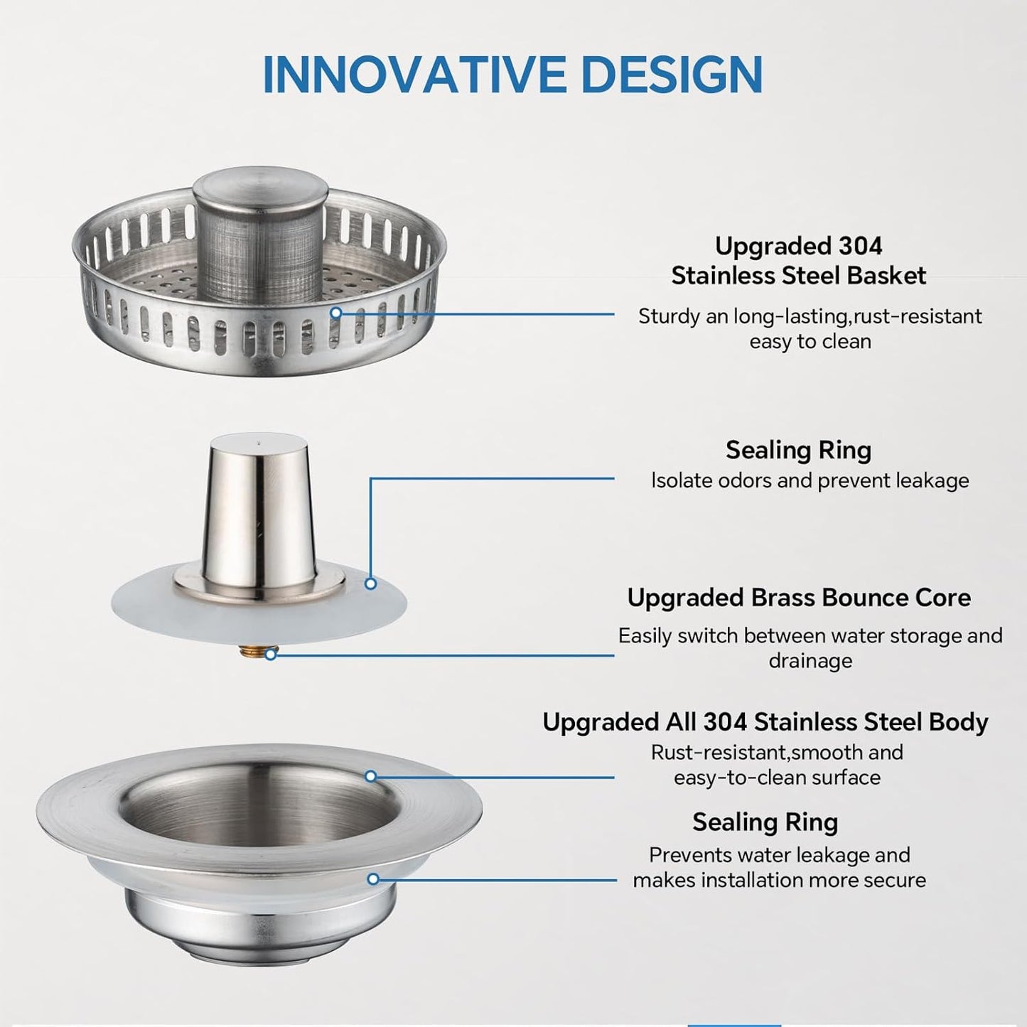 SELLO 3 in 1 Kitchen Sink Drain Strainer, 304 Stainless Steel Pop-Up Sink Stopper with Filter Basket, Anti-Clogging Sink Drain Strainer for 3-1/2''Drain Hole of US Standard Kitchen Drain