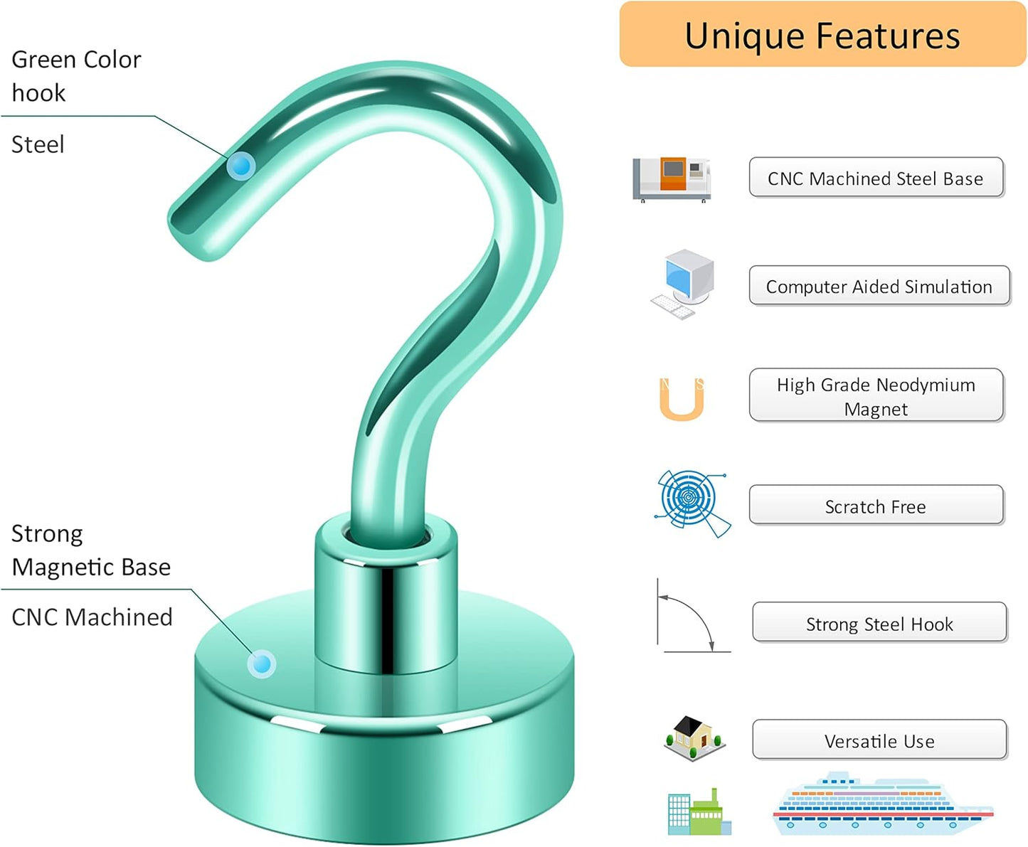 Neosmuk Magnetic Hooks,30lb+ Heavy Duty Earth Magnets with Hook for Refrigerator, Extra Strong Cruise Hook for Hanging, Magnetic Hanger for Curtain, Grill (Green, 15 Pack)