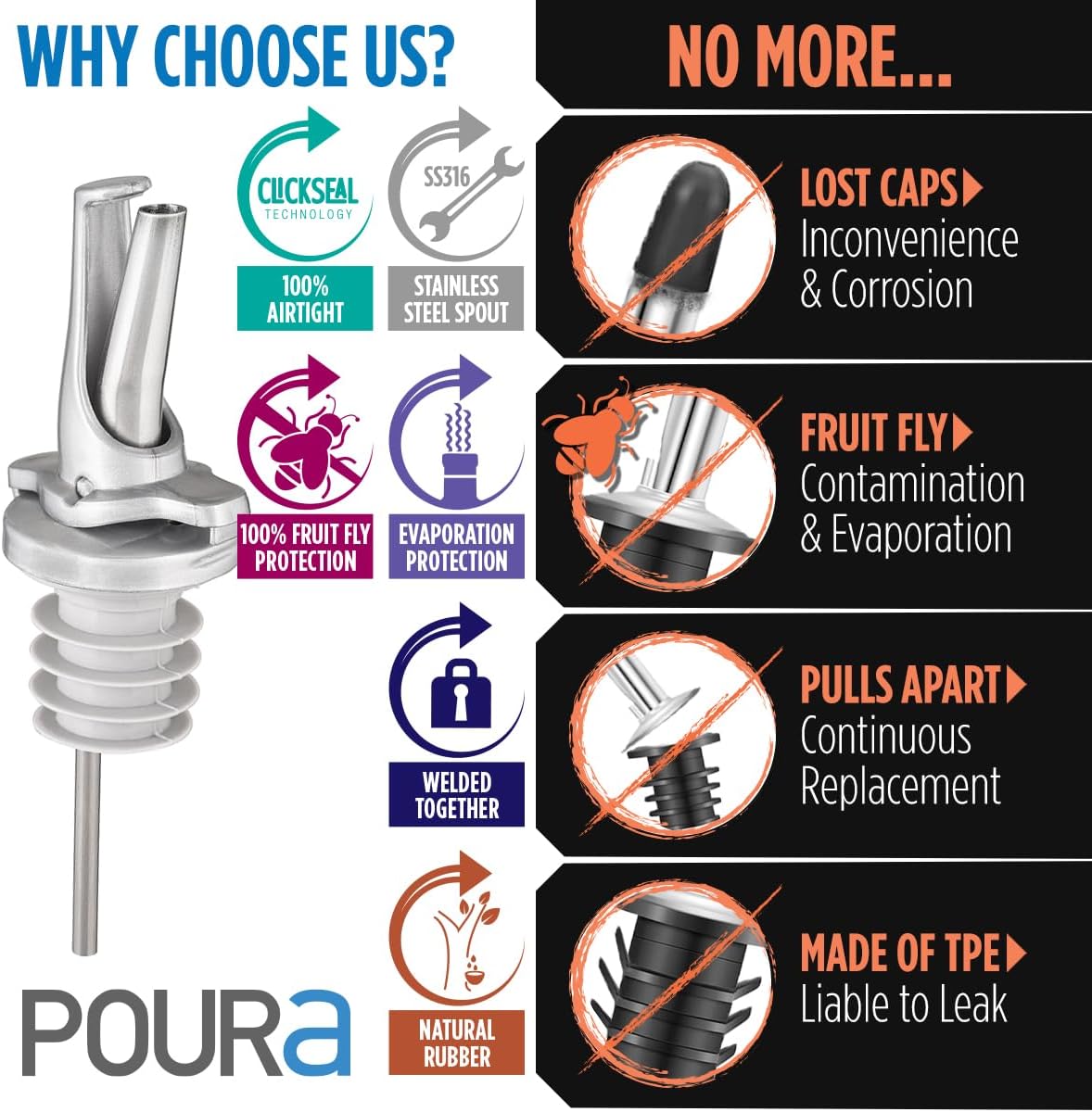 3-in-1 Liquor Bottle Pour Spouts with Built-in Fruit Fly Protection - Dishwasher Safe Hygienic Alcohol Pour Spouts - Also for Olive Oil, Juice, Syrup - Silver 2 Pack with 2 Adapters for Large Bottles