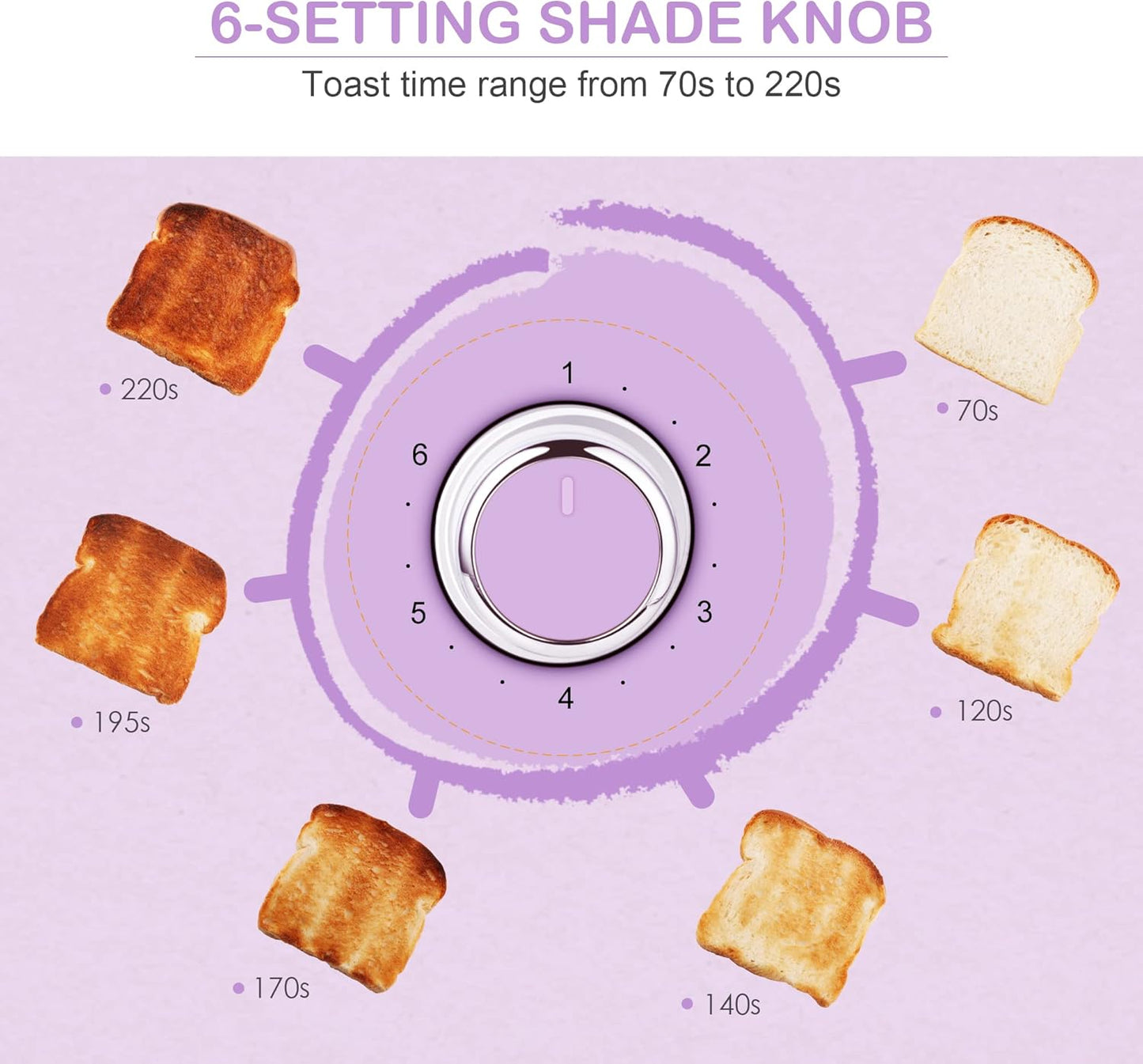 2 Slice Toaster Retro Stainless Steel with Bagel, Cancel, and Defrost Functions, 6 Bread Shade Settings, Extra Wide Slots and Removable Crumb Tray, Lavender-Purple