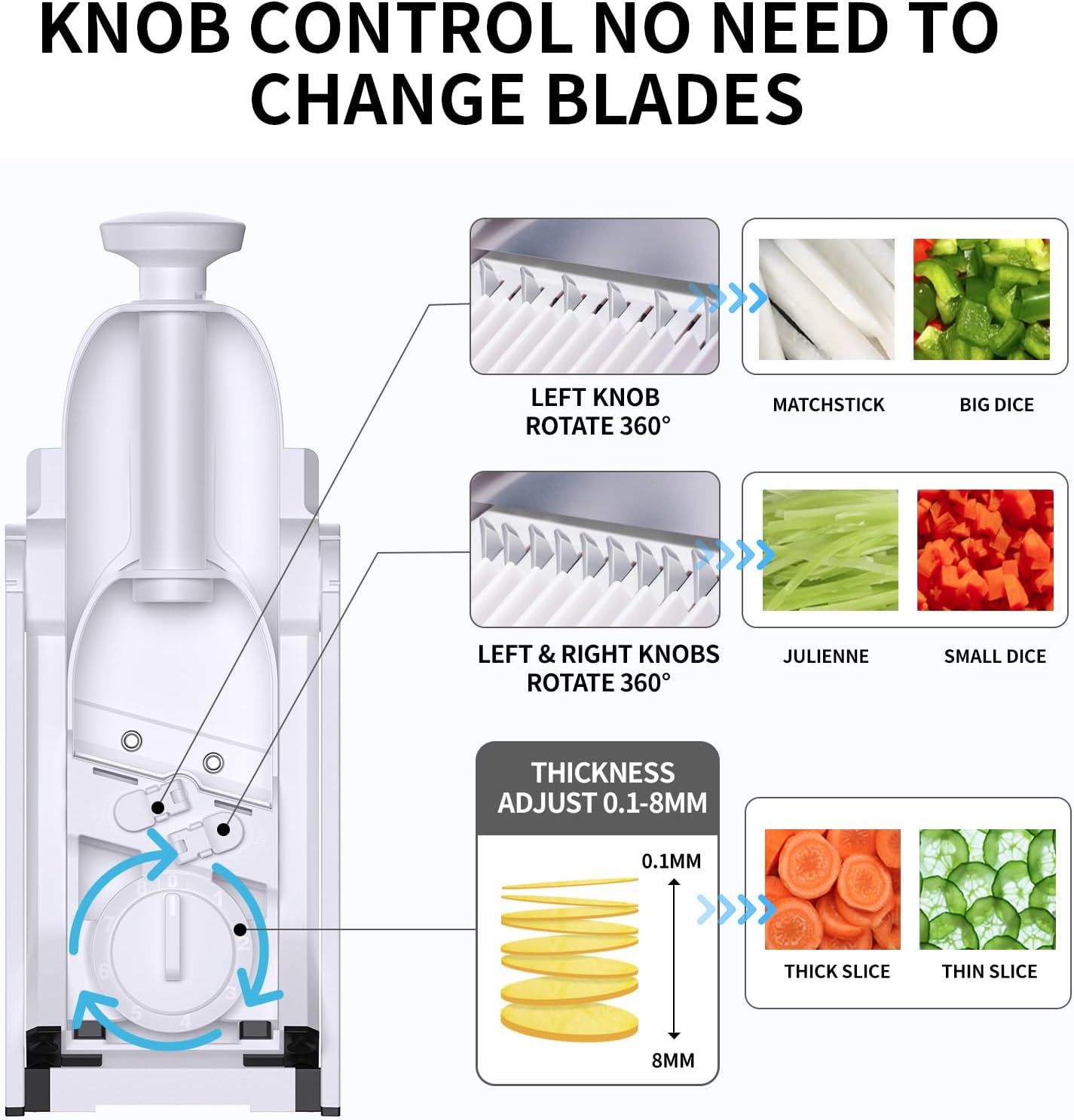 Safe Mandoline Slicer,Vegetable Potato Slice Food Cutter for Kitchen,Thickness Adjustable Upright Veggie Chopper for Fast Meal prep (White)