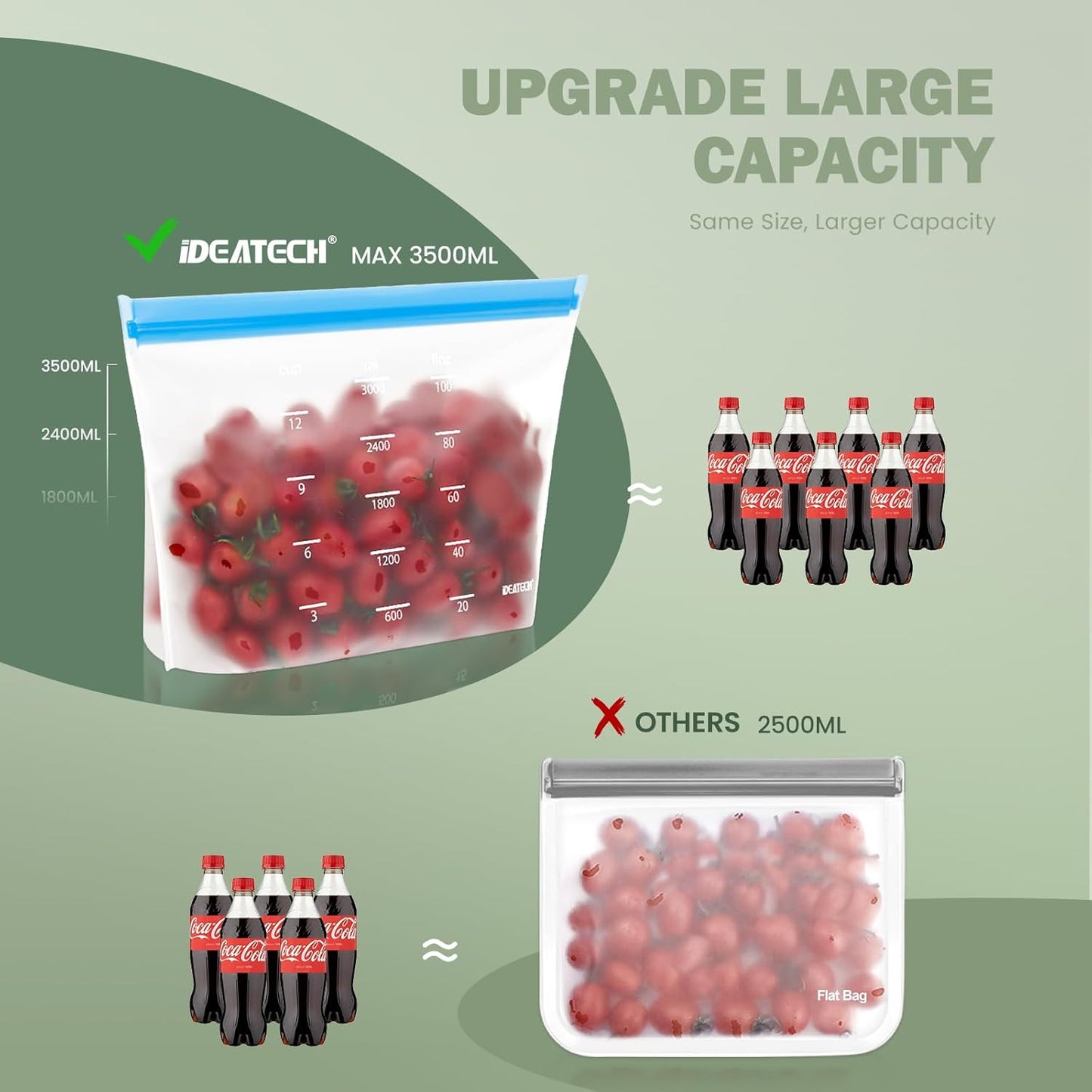 IDEATECH Reusable Sandwich Bags Gallon Freezer Bags Leakproof & Dishwasher Safe - Silicone Bag for Food Ftorage Stand Up for Meal Prep, Travel, Washable (6 Gallon + 6 Sandwich + 8 Snack)