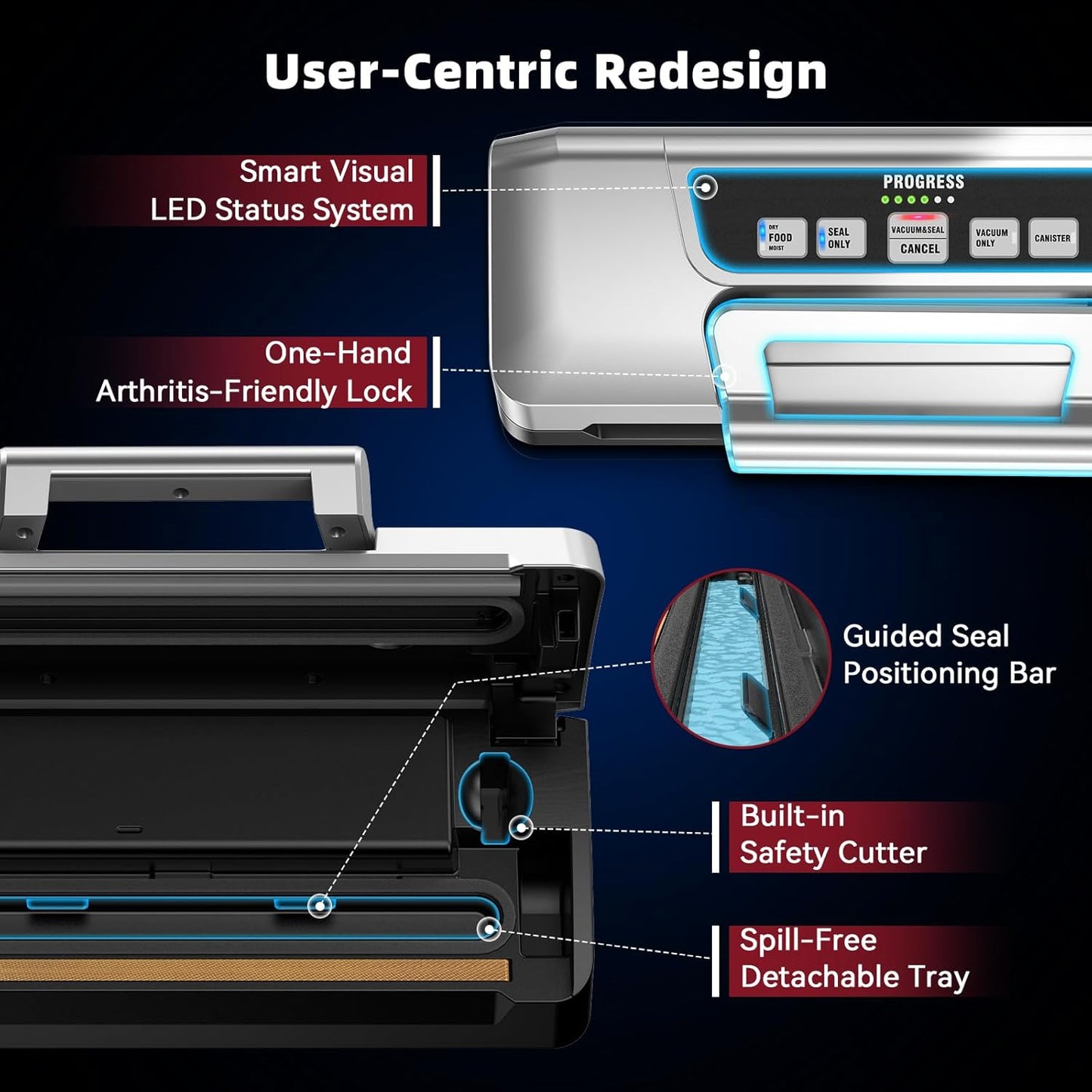 Next Gen Vacuum Sealer Machine, Potane Double Pump Food Vacuum Saver With Smart Visual Status System, Full Auto/Manual Functions, Built-in Safety Cutter&Guided Seal Bar, Start Kit Bags to Seal a Meal