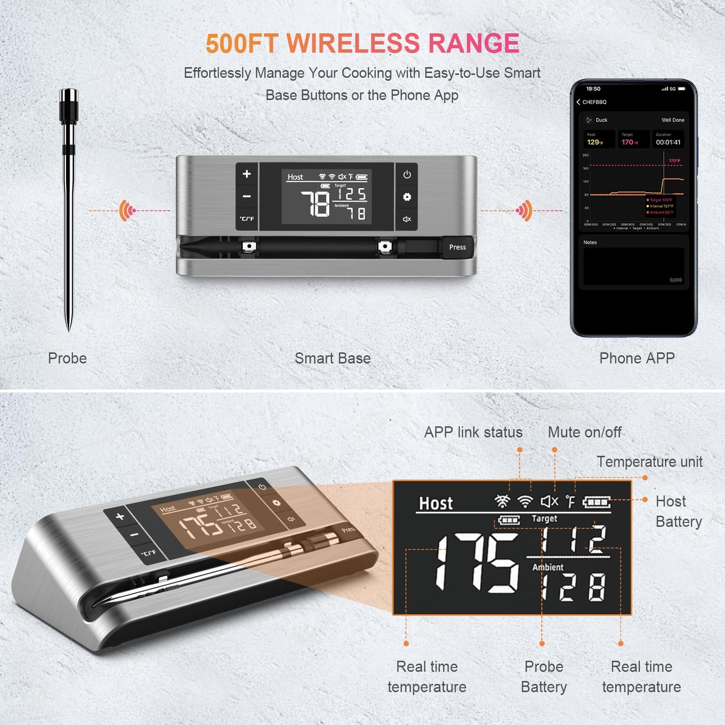 Wireless Smart Meat Thermometer with Dual-Sensor Probe, 500FT Remote Monitoring, Dedicated App, Real-Time Ambient and Food Temperature Tracking for Precise Cooking Control