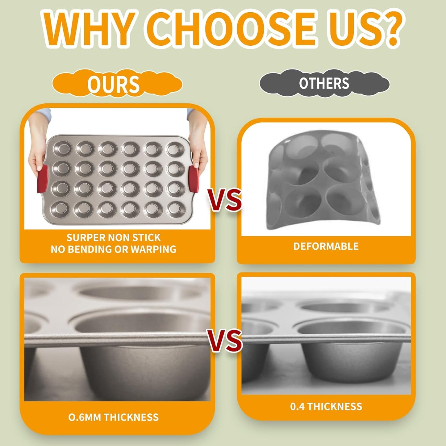 Muffin Pans 6-Cup, 2-Pack Nonstick 6 Tins Cupcake Pan with Silicone Grip Handles, Toaster Oven Baking Supplies Small Cheesecake Cup Cake Tray- Non-toxic & Dishwasher Safe