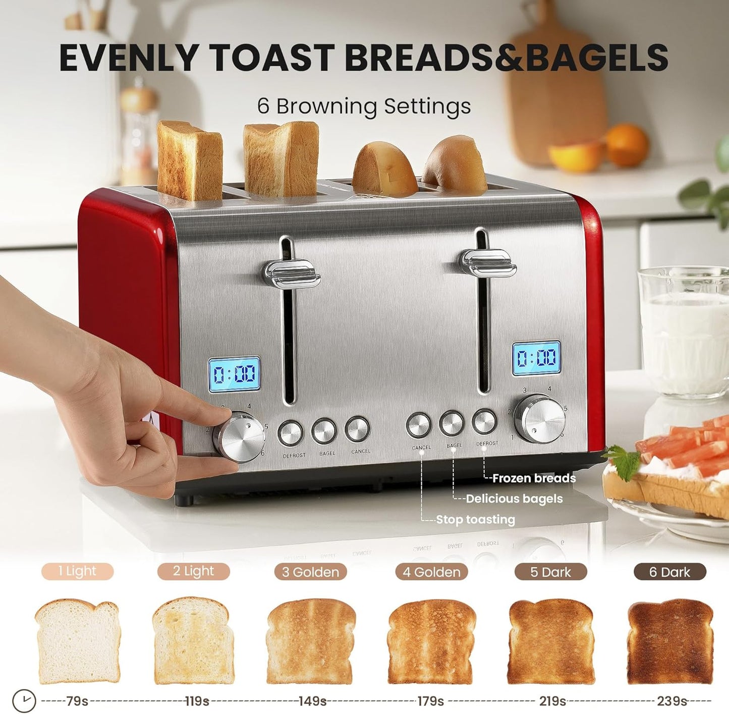 Countdown Stainless Steel 4 Slice Toaster with Bagel, Defrost, Cancel Function, Dual Toaster, Extra Wide Slots, 6 Shade Settings, Removable Crumb Trays, 1650W, Red