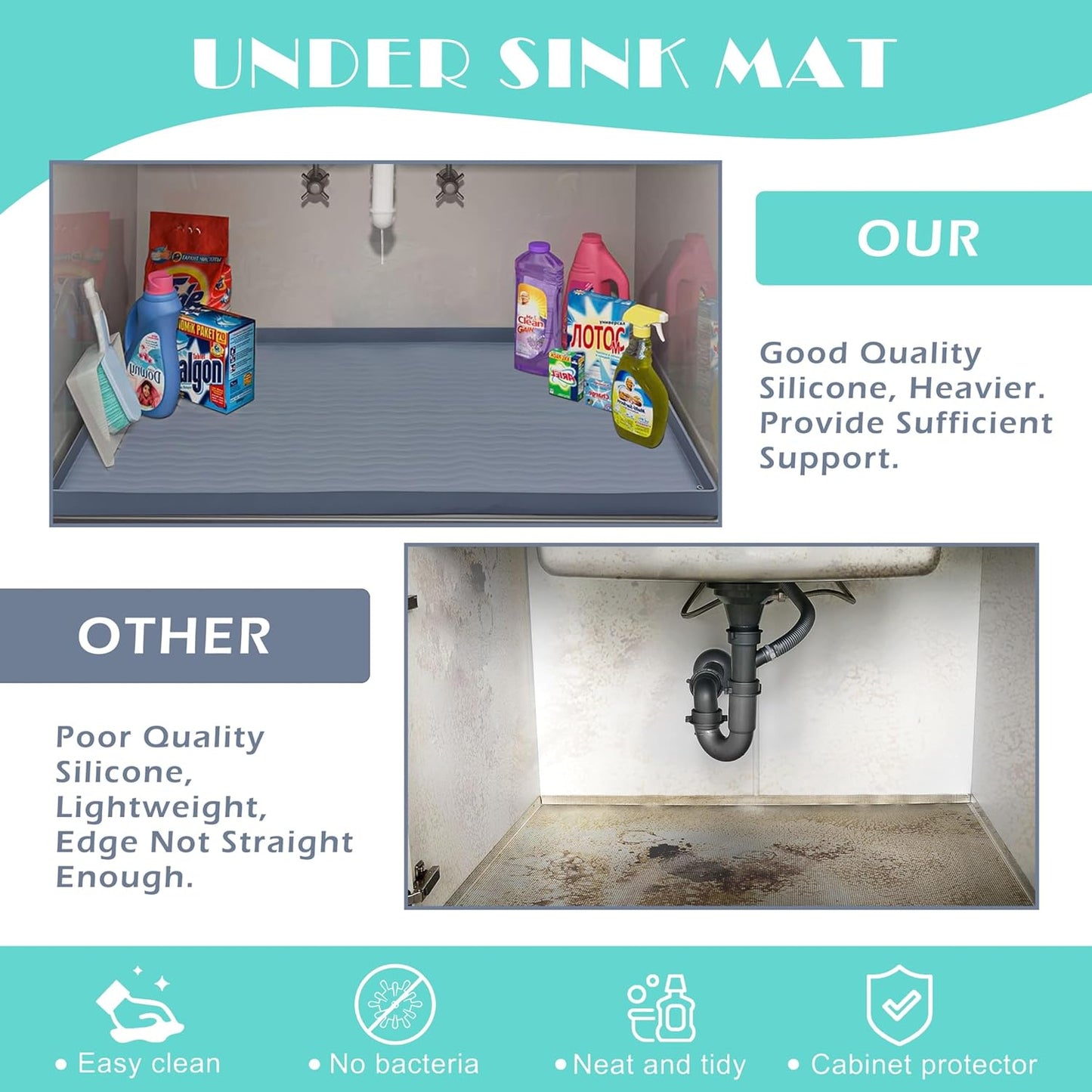 URMONA Waterproof Silicone Under Sink Mat 22'' x 14'' Shelf Liner for Kitchen and Bathroom, Cabinet and Counter Protector, Storage and Organizers, Litter Mat, Pet Cat Puppy Essentials(Dark Grey)