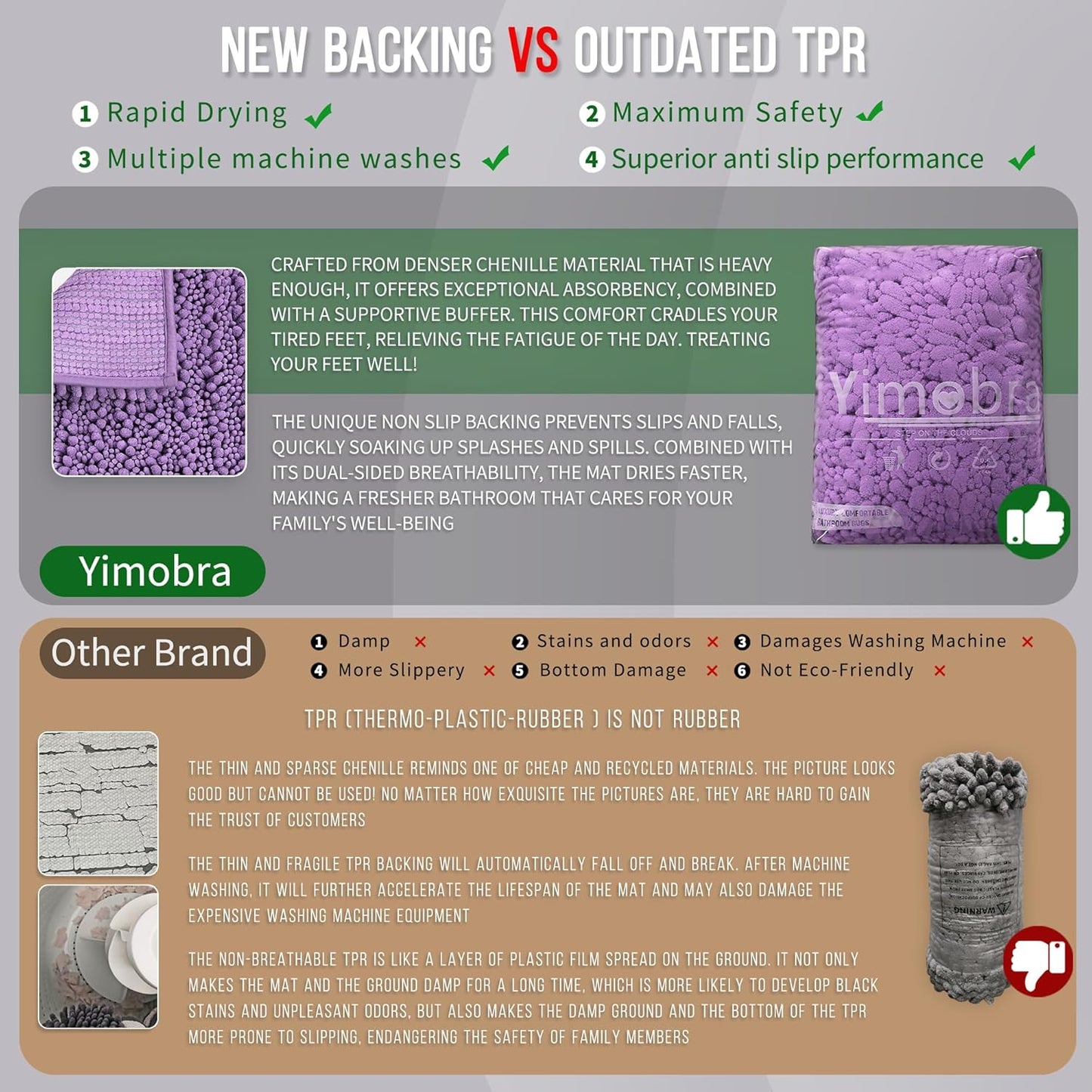 Yimobra Large Bathroom Rugs Non Slip Washable 36x24 Inch - Ultra Soft Absorbent Chenille Bath Mat, Quick Dry Shaggy Floor Carpet for Tub Shower, Lavender Home Decor Accessories