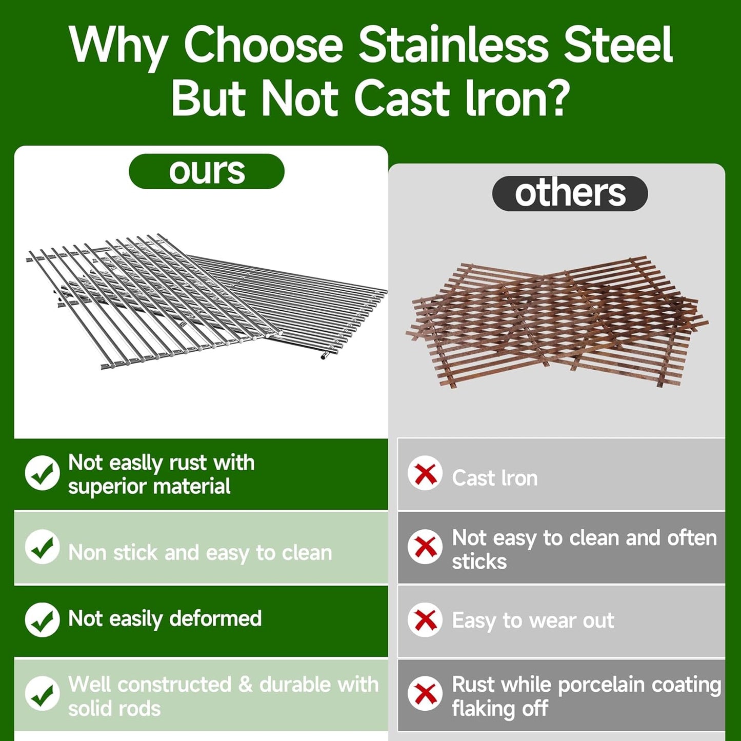 17" Stainless Steel Cooking Grates for Charbroil Commercial Infrared 3 Burner 463355220 463242516 463242515 466242615 463243016, Grill Grates for 463346017 466242616 463367016 463246018, G466-0025-W1A