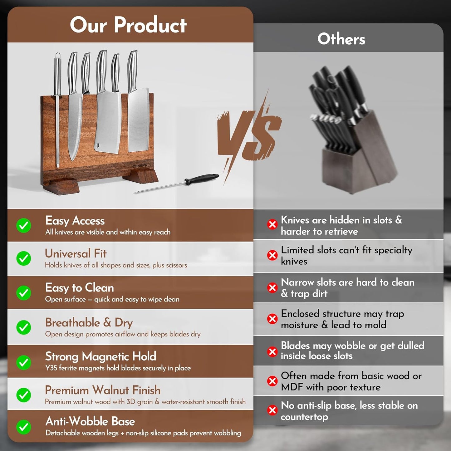 Double-Sided Magnetic Knife Block – 13.8.5 x 9.1 Inch Walnut Wood Knife Holder with 24 Powerful Magnets, Universal Knife Storage Stand with Non-Slip Base & Sharpening Rod