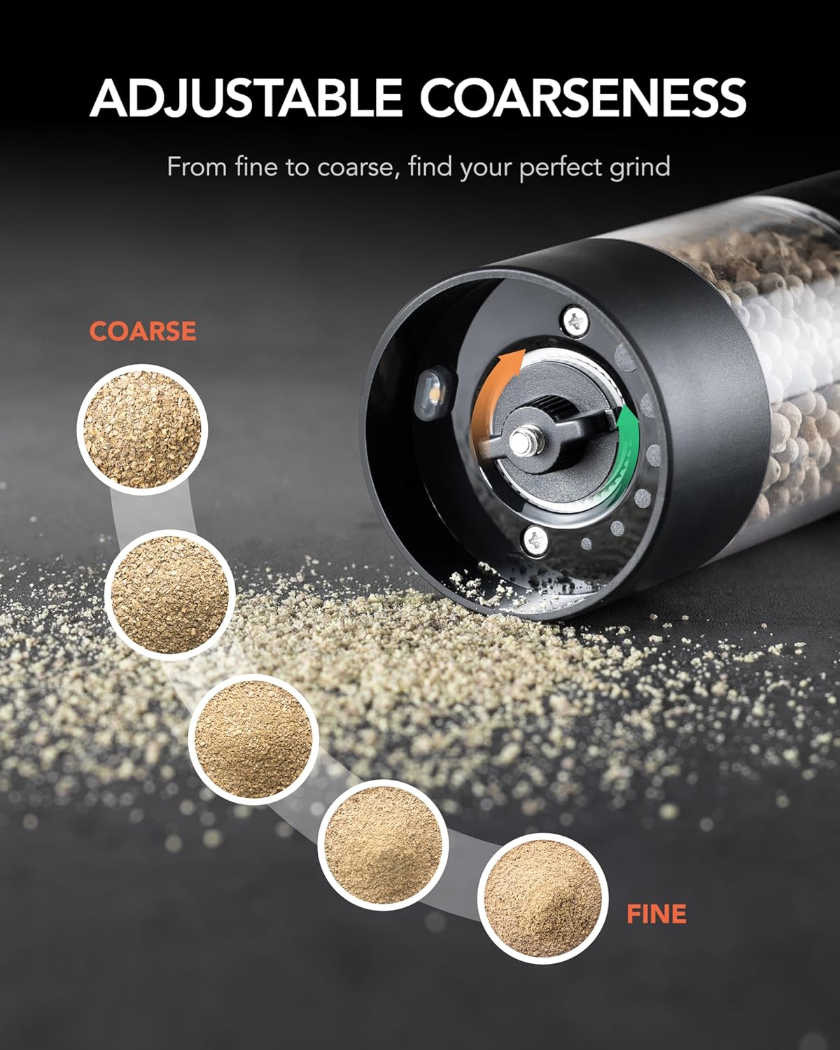 FORLIM Electric Salt and Pepper Grinder Set, USB Rechargeable, Automatic Salt Pepper Mill Grinder with Dust Cover, One-Button Control, Adjustable Coarseness, Warm LED Light (2 Packs, Black&White)