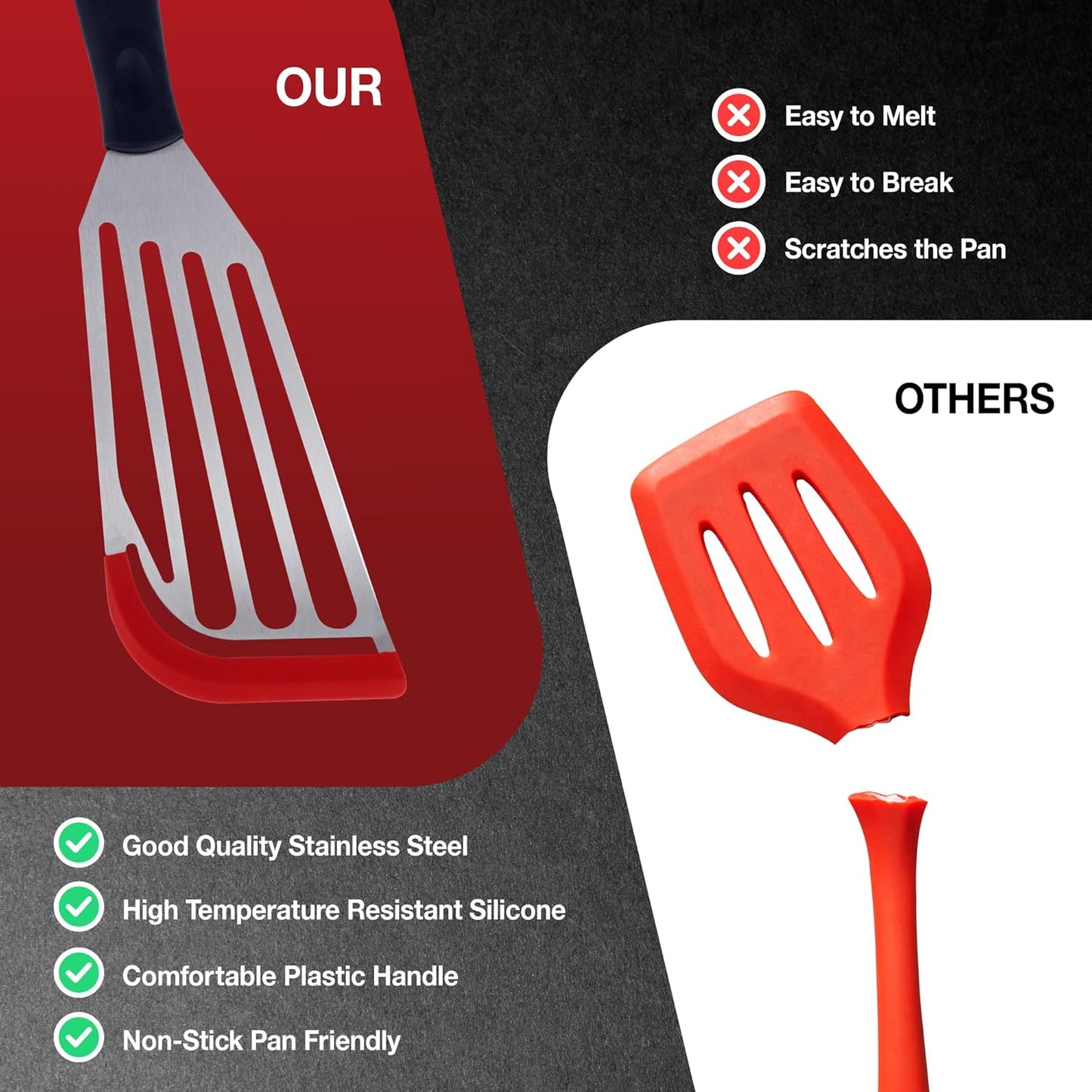 Fish Spatulas, Stainless Steel with Heat-Resistant Silicone Tips, Non-Scratch Design for Non-Stick Cookware, Slotted Silicone Spatulas for Frying, Flipping Fish and Eggs.