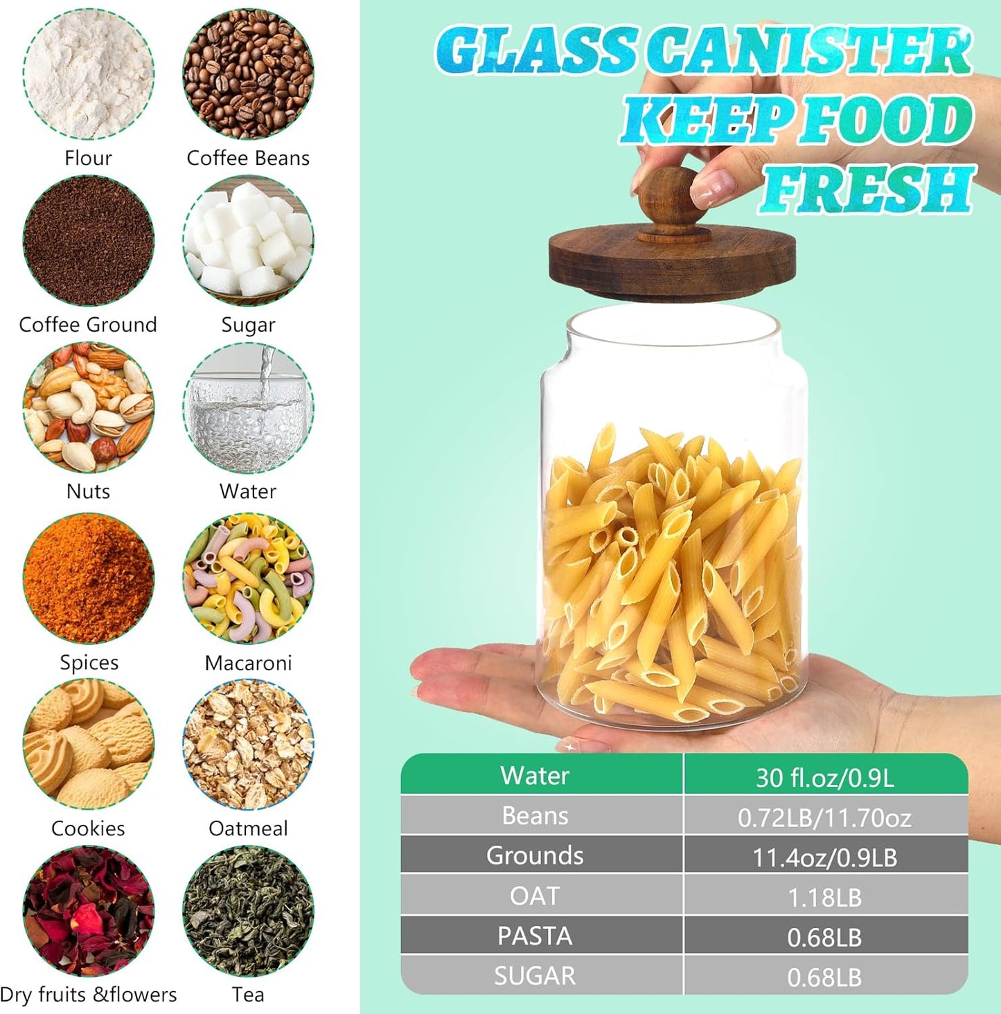 Glass Spice Jar Coffee Sugar Container Airtight Glass Jar Food Storage Canisters Bottle for Kitchen Seasoning Tea Herb Overnight Oats Bar Parfait Snacks (900ml/30oz-2pcs-A)