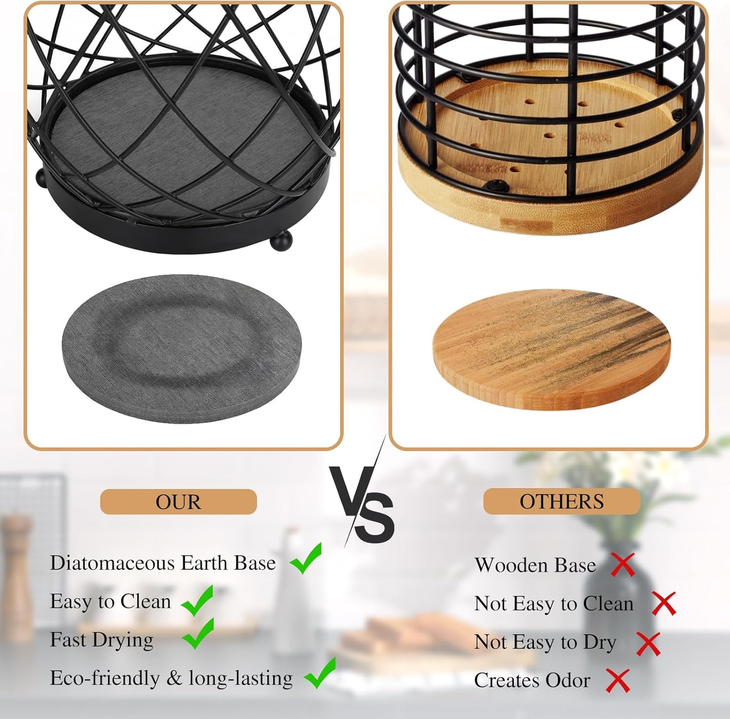 MACEVIA Utensil Holder for Kitchen Counter, Black Metal Organizer with Diatomaceous Earth Base, 7.5" + 5.4", Countertop Storage for Spoons,Spatulas and Cooking Utensils,Set of 2